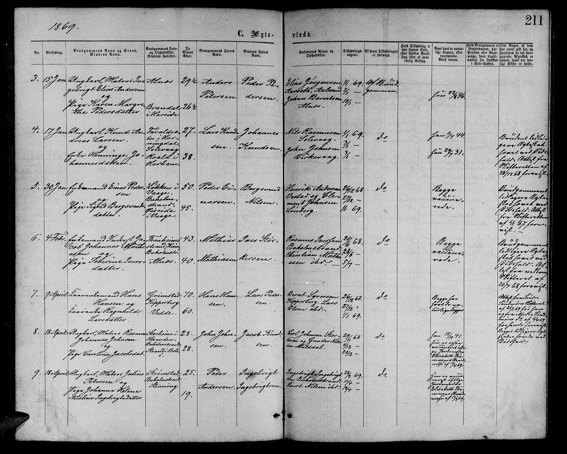 Ministerialprotokoller, klokkerbøker og fødselsregistre - Møre og Romsdal, AV/SAT-A-1454/528/L0428: Parish register (copy) no. 528C09, 1864-1880, p. 211