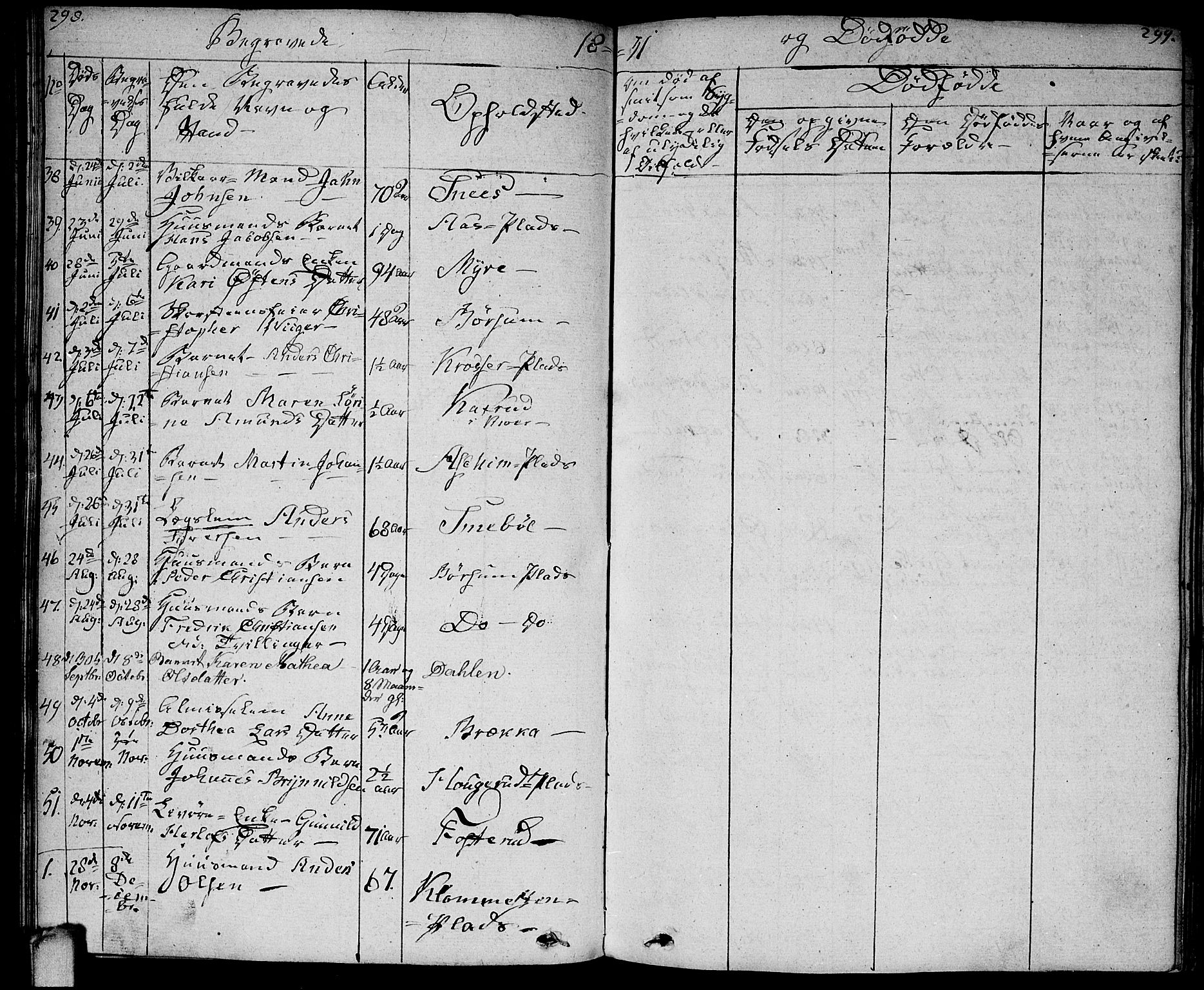 Ås prestekontor Kirkebøker, AV/SAO-A-10894/F/Fa/L0005: Parish register (official) no. I 5, 1827-1840, p. 298-299