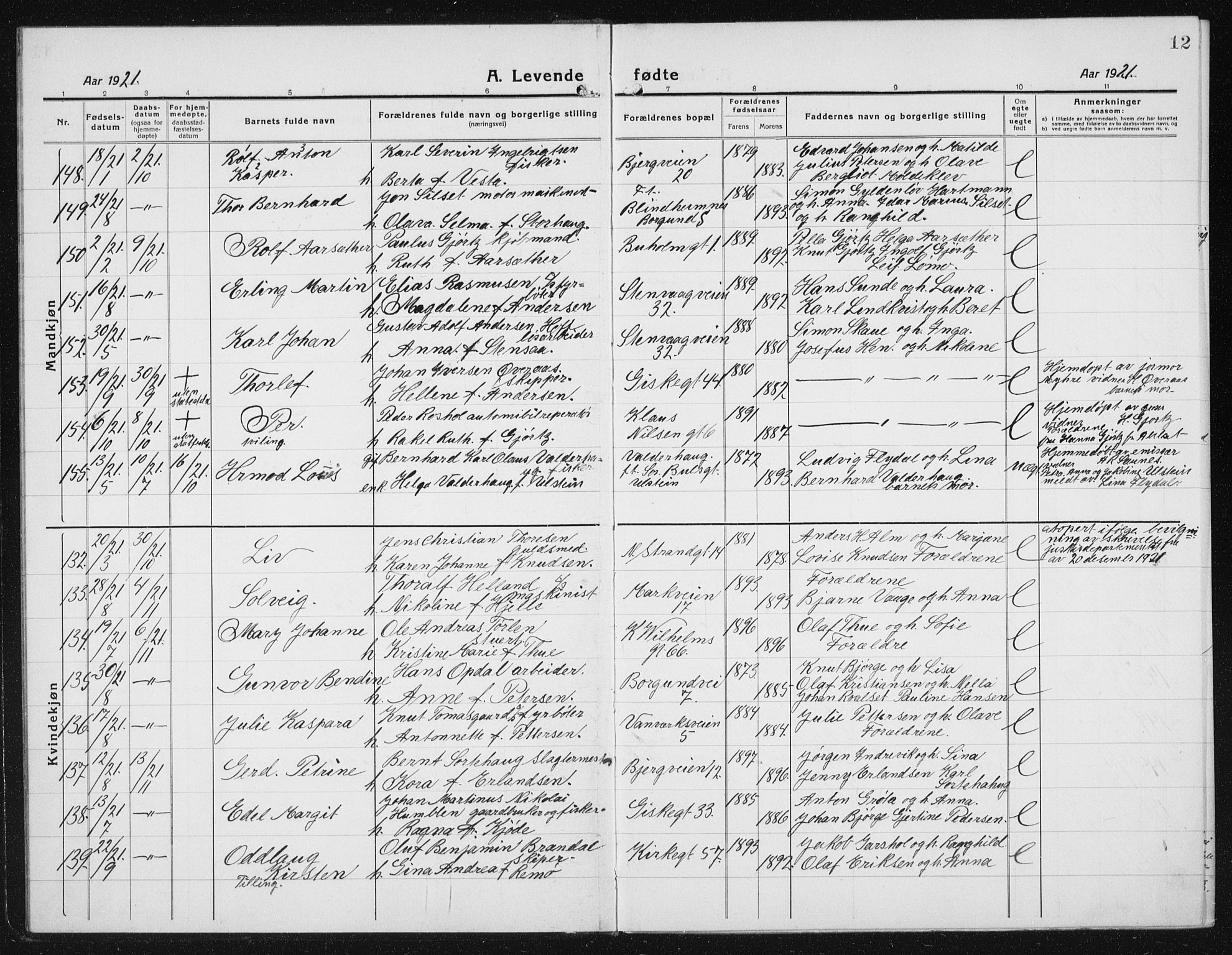 Ministerialprotokoller, klokkerbøker og fødselsregistre - Møre og Romsdal, AV/SAT-A-1454/529/L0475: Parish register (copy) no. 529C12, 1921-1934, p. 12