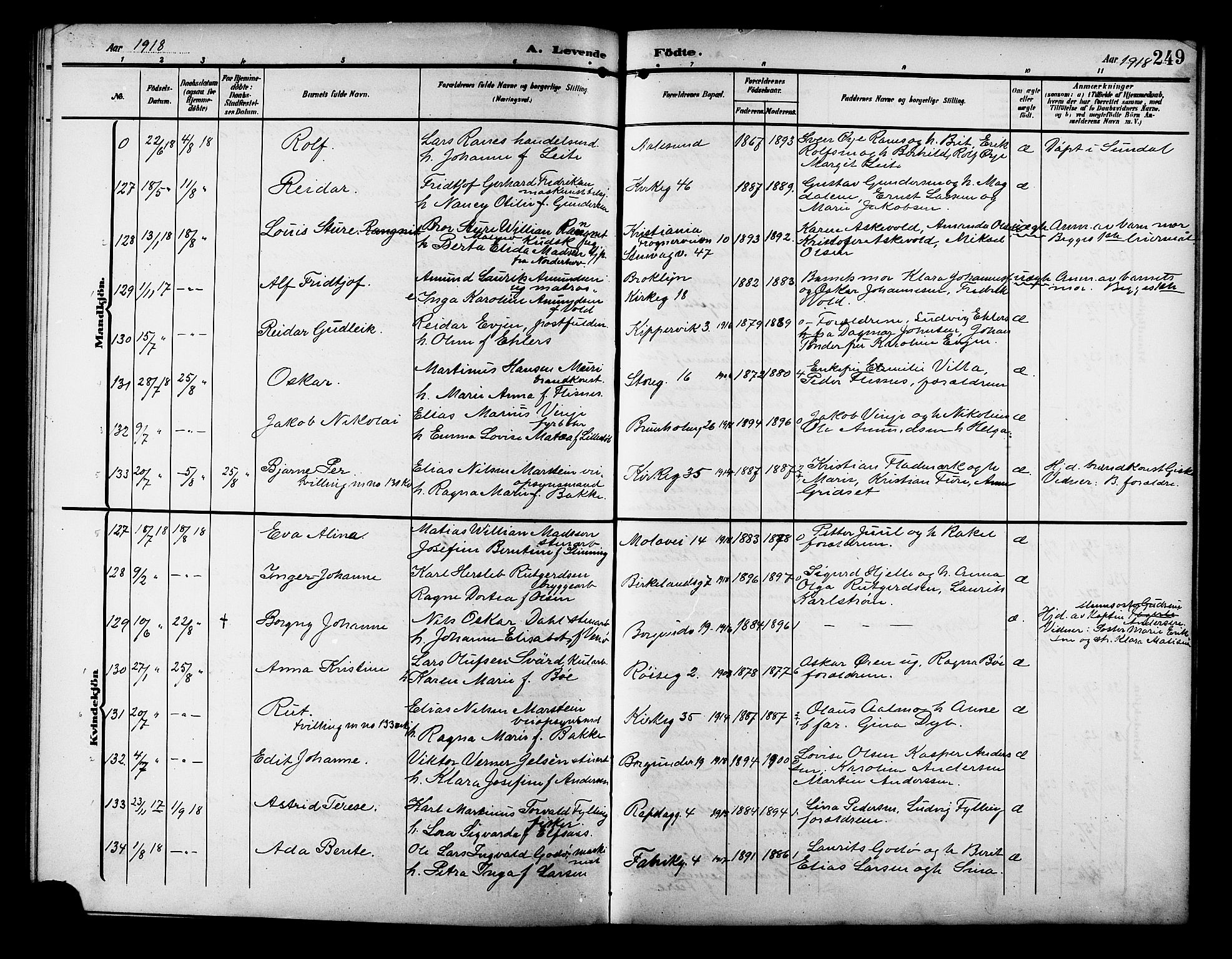 Ministerialprotokoller, klokkerbøker og fødselsregistre - Møre og Romsdal, SAT/A-1454/529/L0471: Parish register (copy) no. 529C08, 1909-1921, p. 249