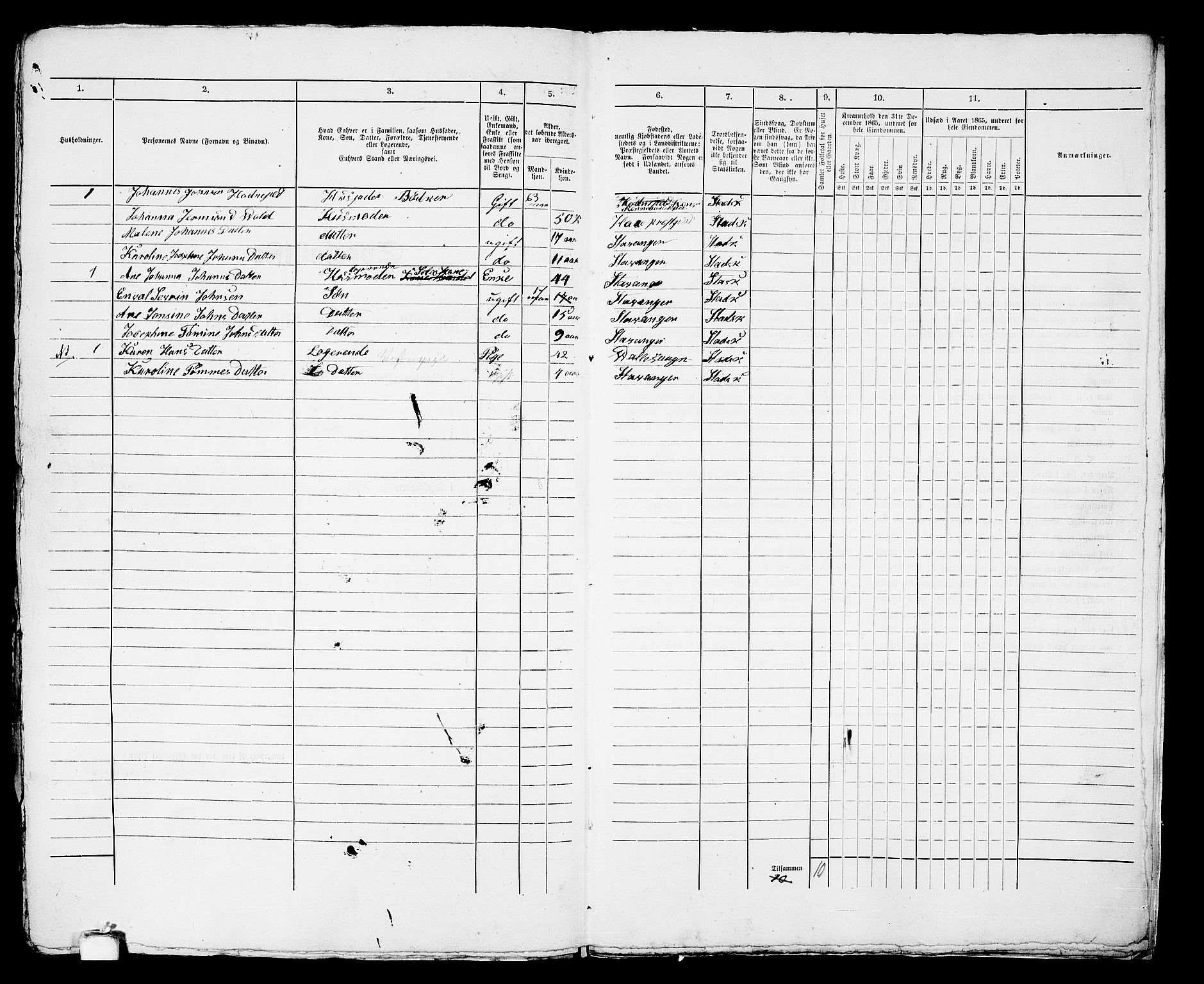 RA, 1865 census for Stavanger, 1865, p. 1516