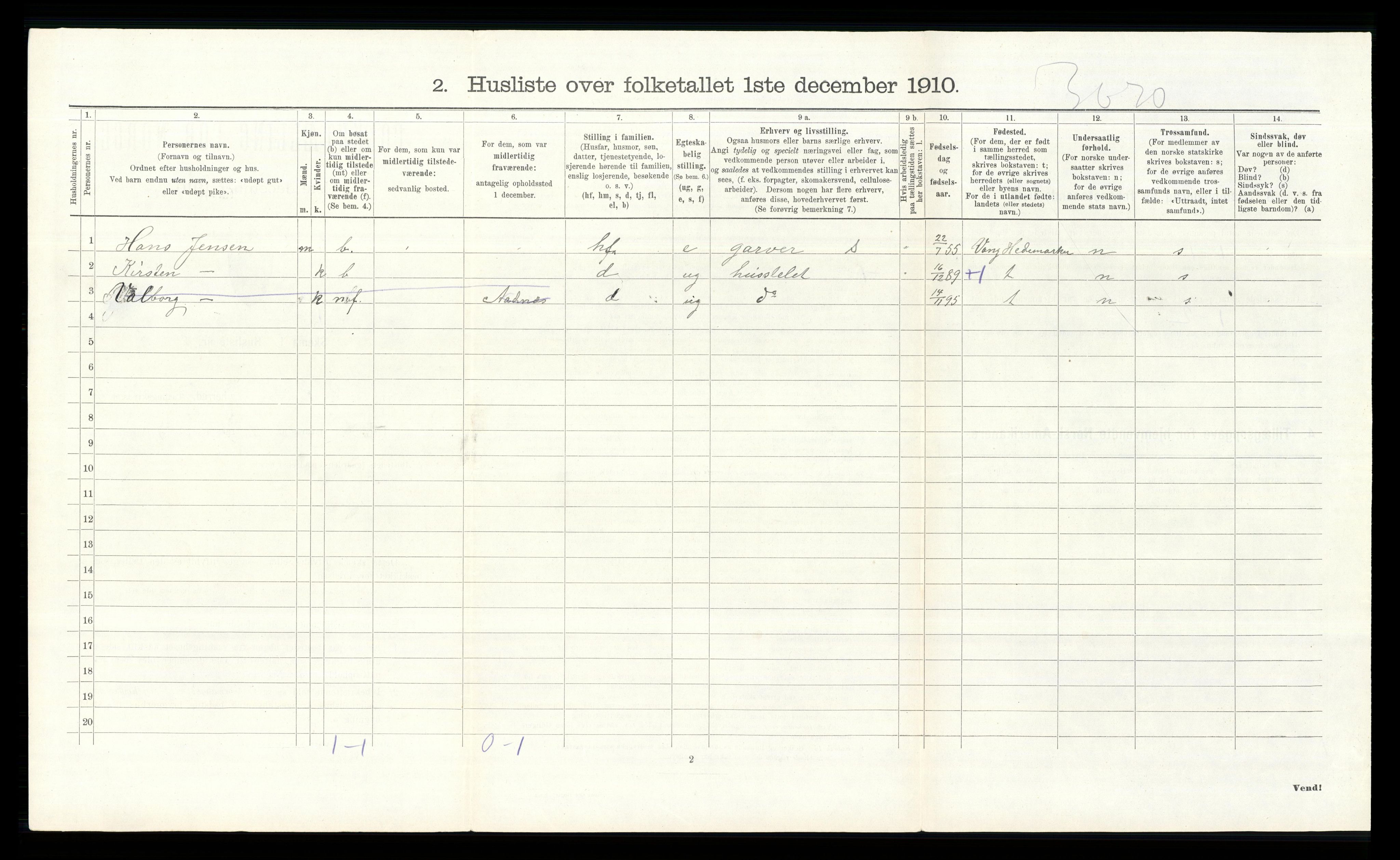 RA, 1910 census for Nordre Land, 1910, p. 1456