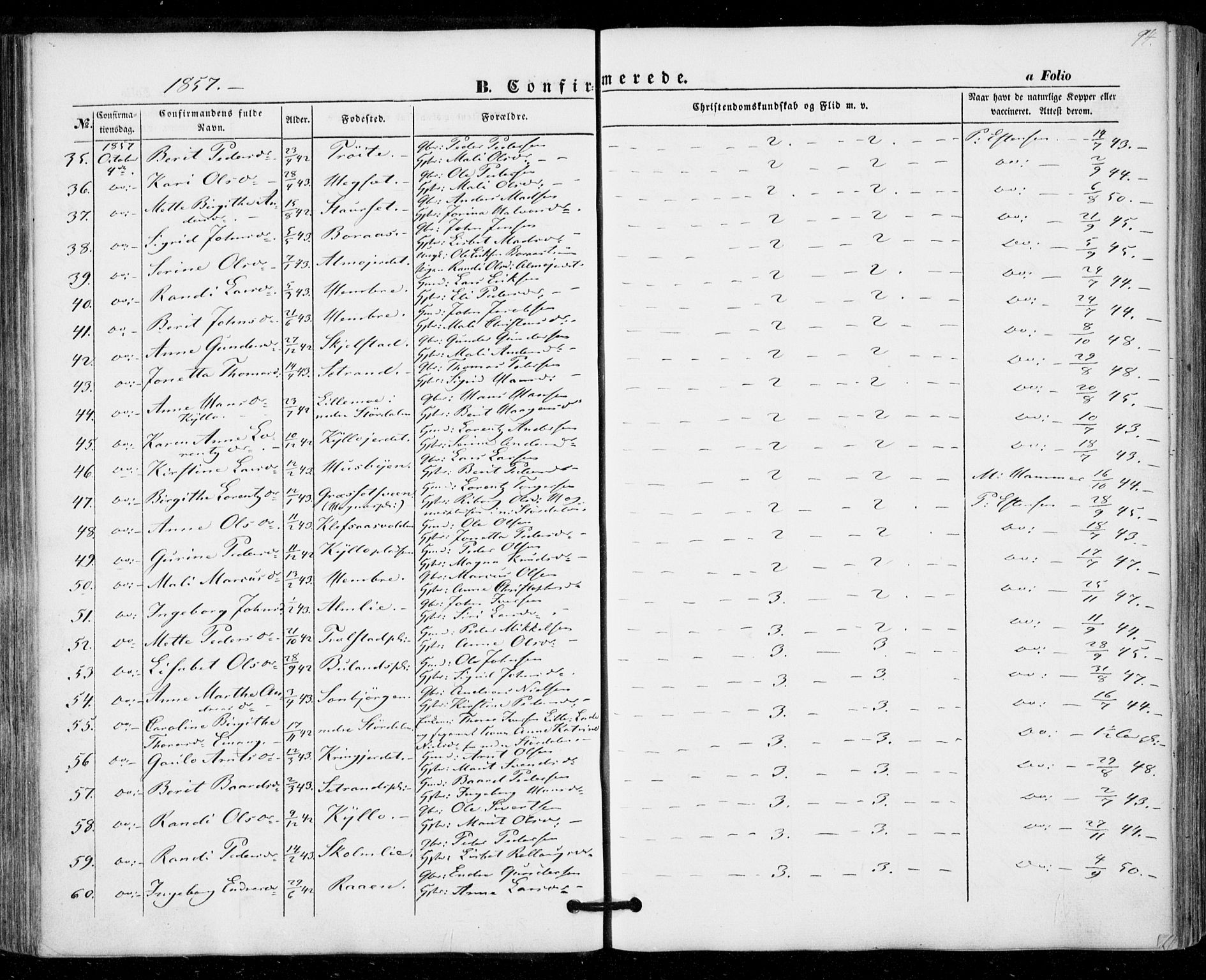Ministerialprotokoller, klokkerbøker og fødselsregistre - Nord-Trøndelag, SAT/A-1458/703/L0028: Parish register (official) no. 703A01, 1850-1862, p. 94