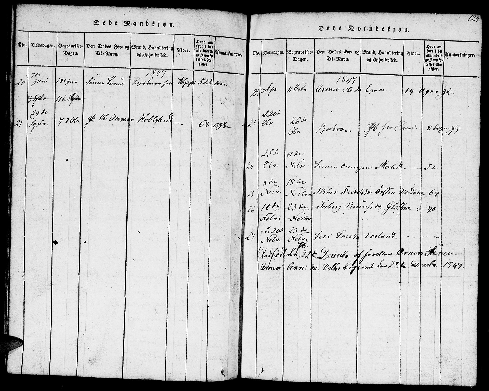 Hægebostad sokneprestkontor, AV/SAK-1111-0024/F/Fb/Fbb/L0001: Parish register (copy) no. B 1, 1816-1850, p. 124