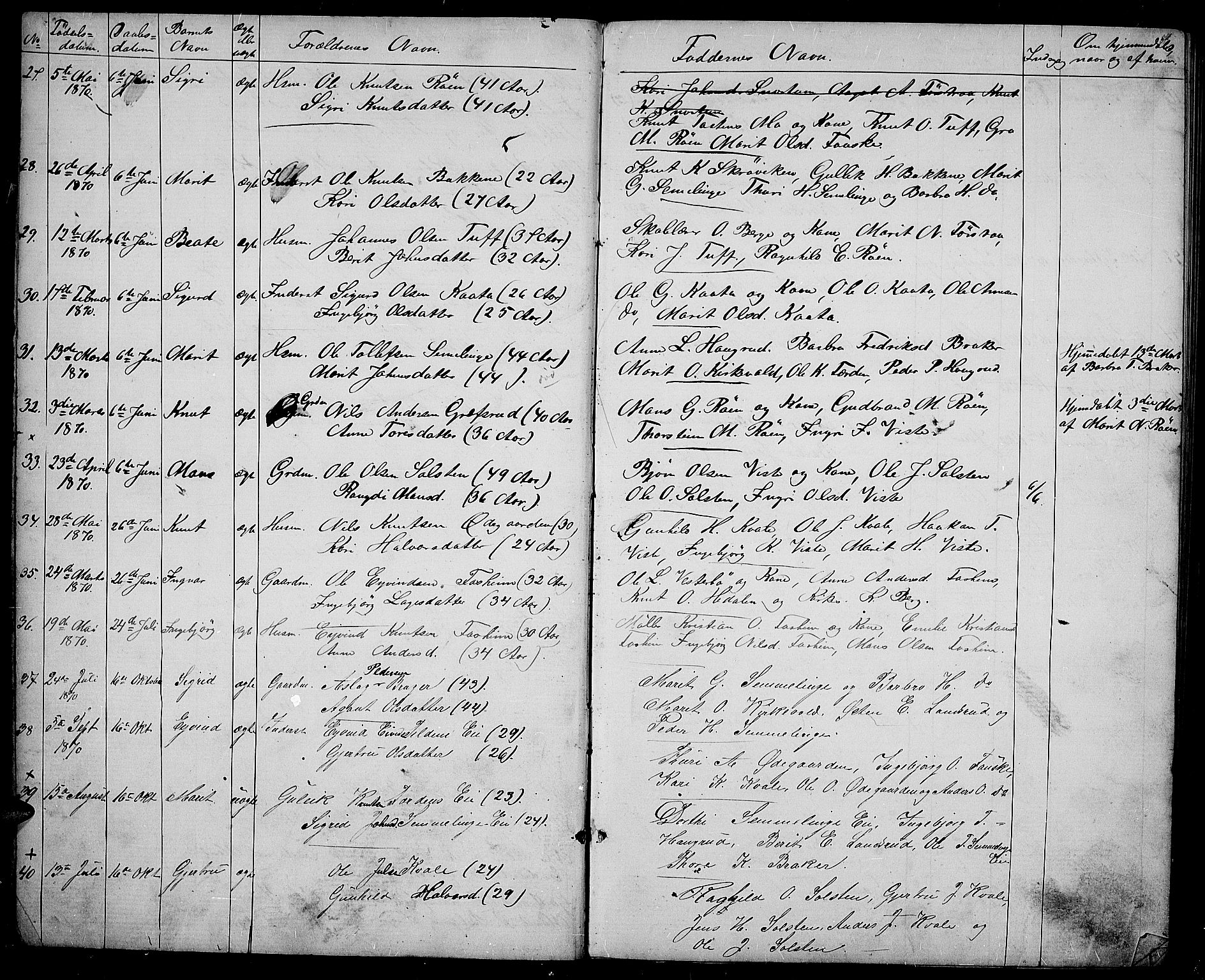 Vestre Slidre prestekontor, SAH/PREST-136/H/Ha/Hab/L0003: Parish register (copy) no. 3, 1869-1882, p. 4