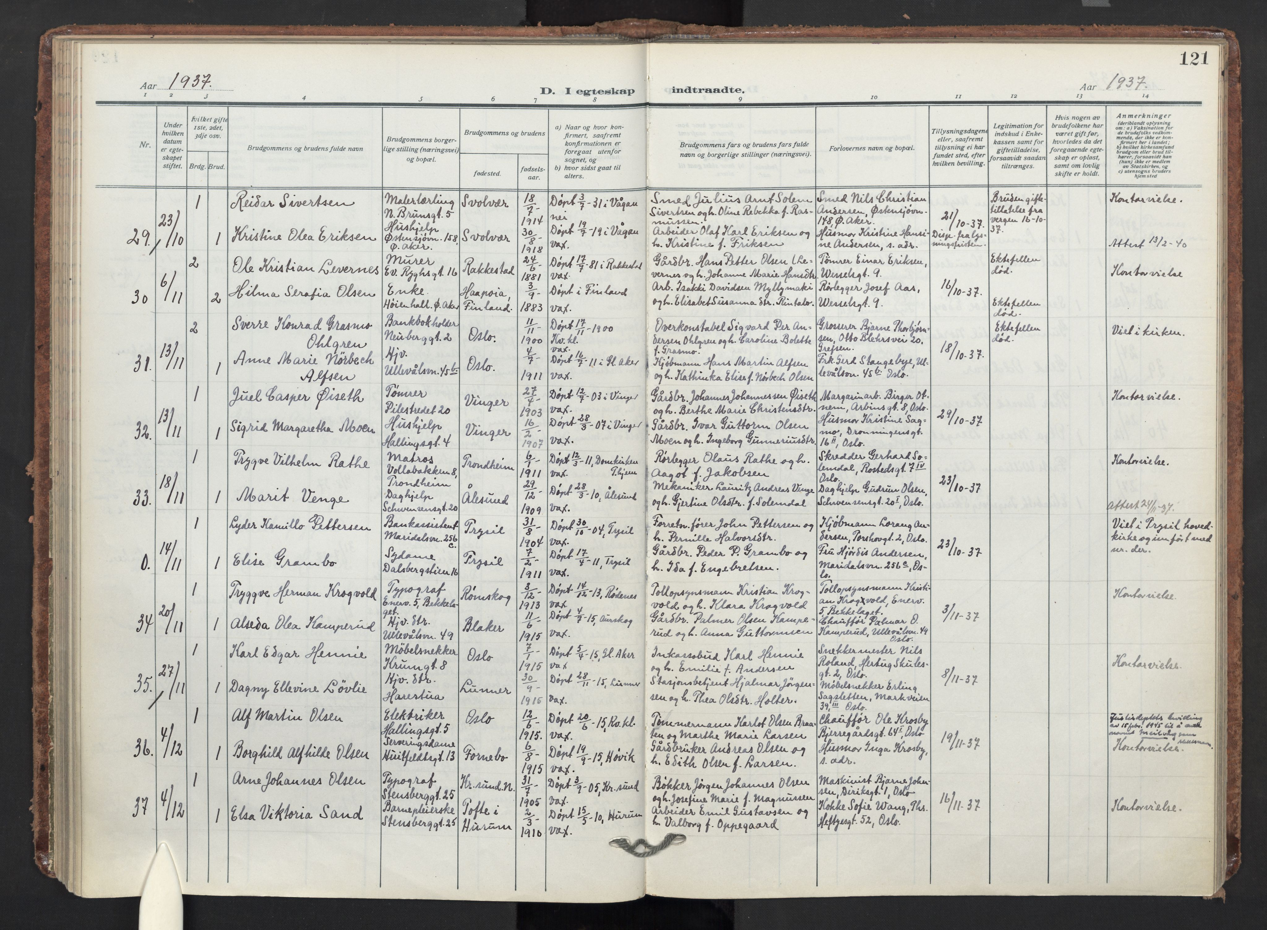 Markus prestekontor Kirkebøker, AV/SAO-A-10830/F/L0003: Parish register (official) no. 3, 1917-1942, p. 121