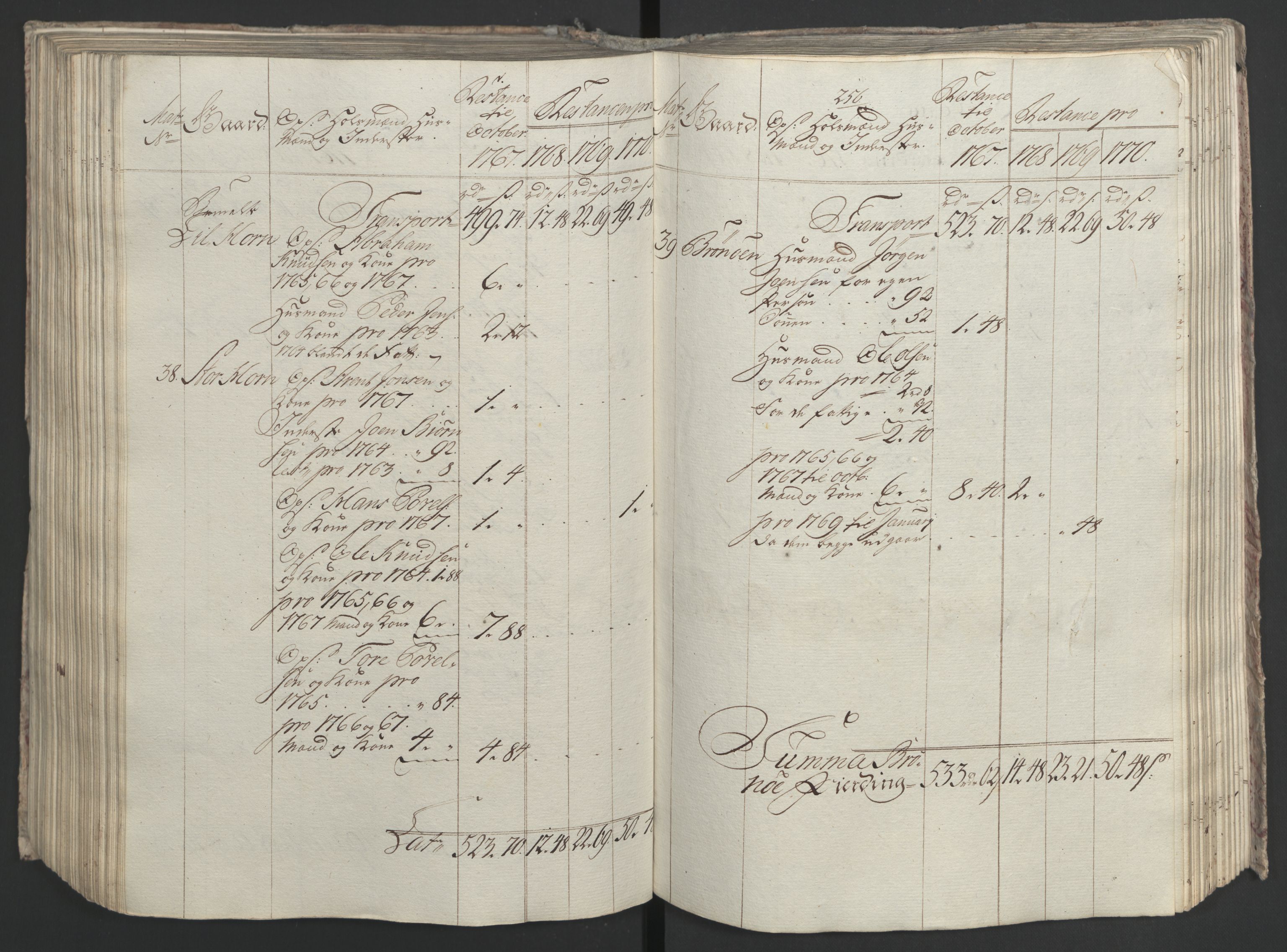 Rentekammeret inntil 1814, Realistisk ordnet avdeling, AV/RA-EA-4070/Ol/L0023: [Gg 10]: Ekstraskatten, 23.09.1762. Helgeland (restanseregister), 1767-1772, p. 515