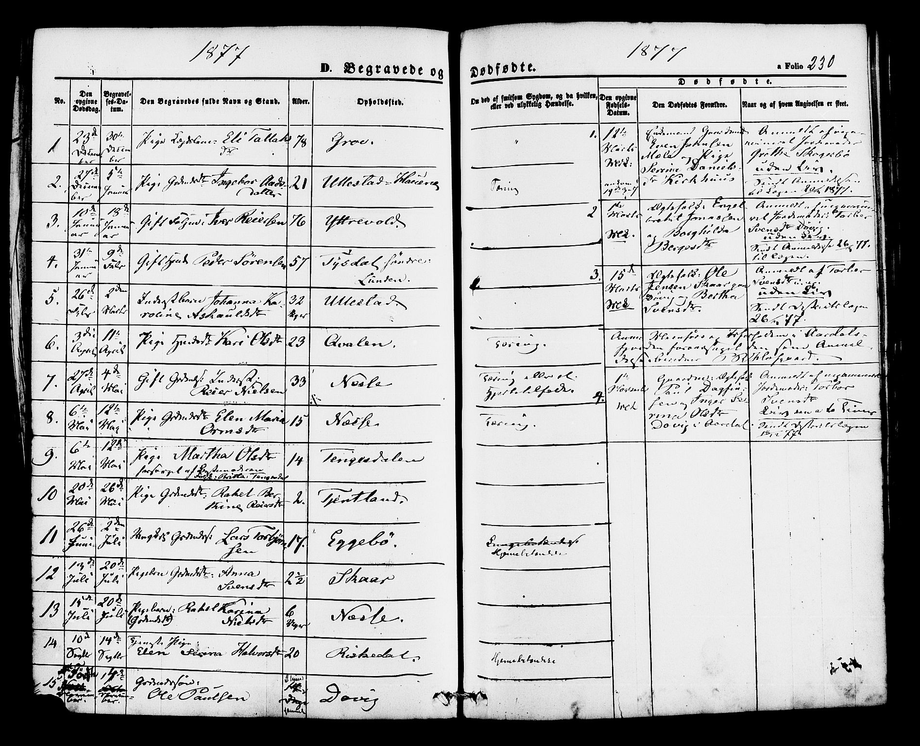 Hjelmeland sokneprestkontor, AV/SAST-A-101843/01/IV/L0012: Parish register (official) no. A 12, 1862-1886, p. 230