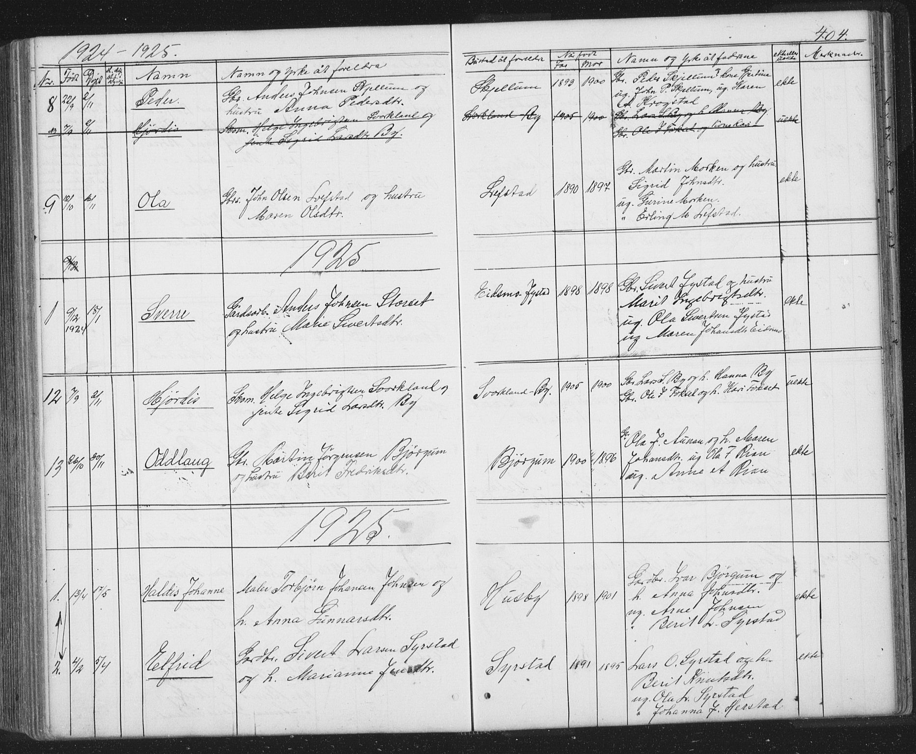 Ministerialprotokoller, klokkerbøker og fødselsregistre - Sør-Trøndelag, SAT/A-1456/667/L0798: Parish register (copy) no. 667C03, 1867-1929, p. 404
