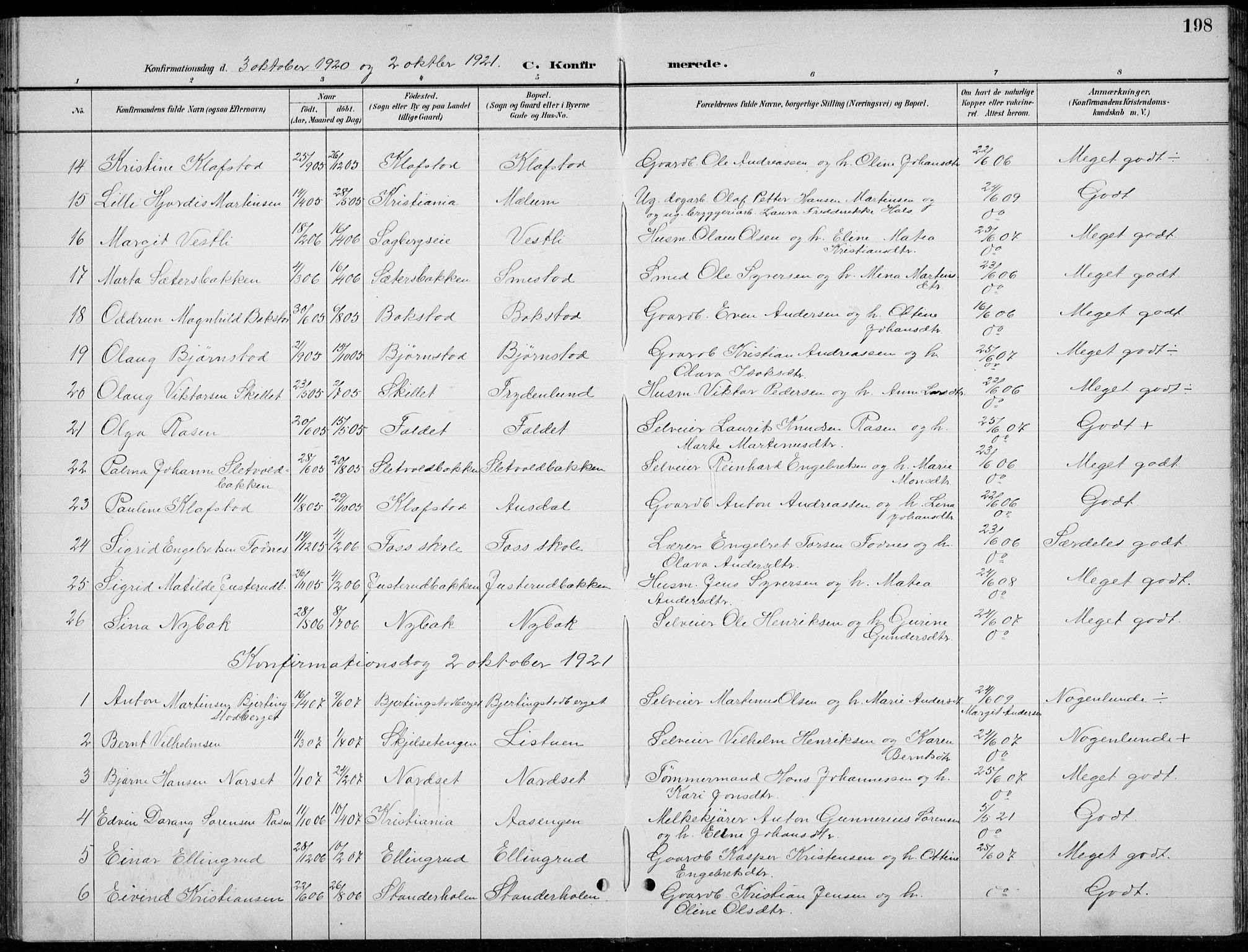 Romedal prestekontor, AV/SAH-PREST-004/L/L0013: Parish register (copy) no. 13, 1896-1937, p. 198