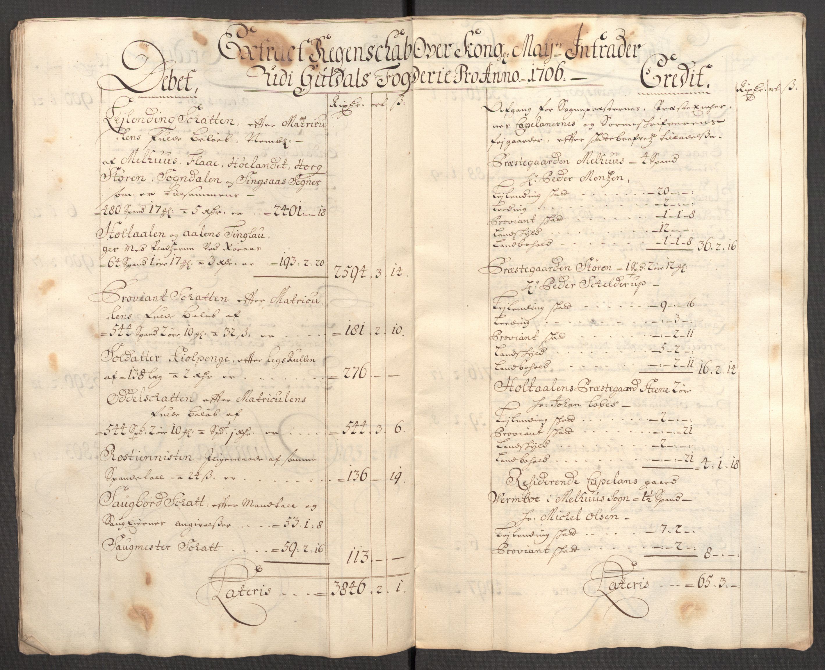 Rentekammeret inntil 1814, Reviderte regnskaper, Fogderegnskap, AV/RA-EA-4092/R60/L3956: Fogderegnskap Orkdal og Gauldal, 1706, p. 9