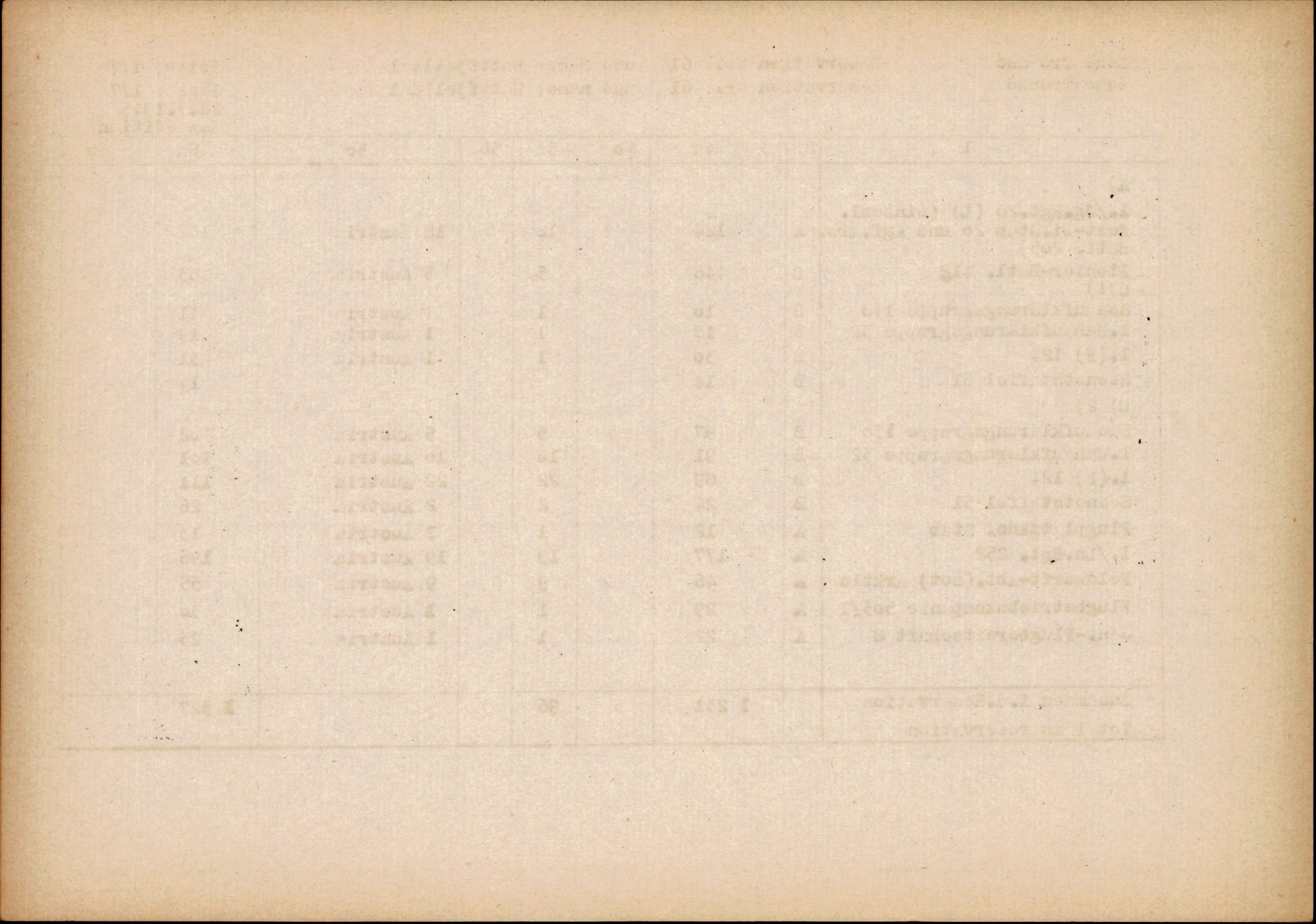 Forsvarets Overkommando. 2 kontor. Arkiv 11.4. Spredte tyske arkivsaker, AV/RA-RAFA-7031/D/Dar/Darc/L0014: FO.II, 1945, p. 1046