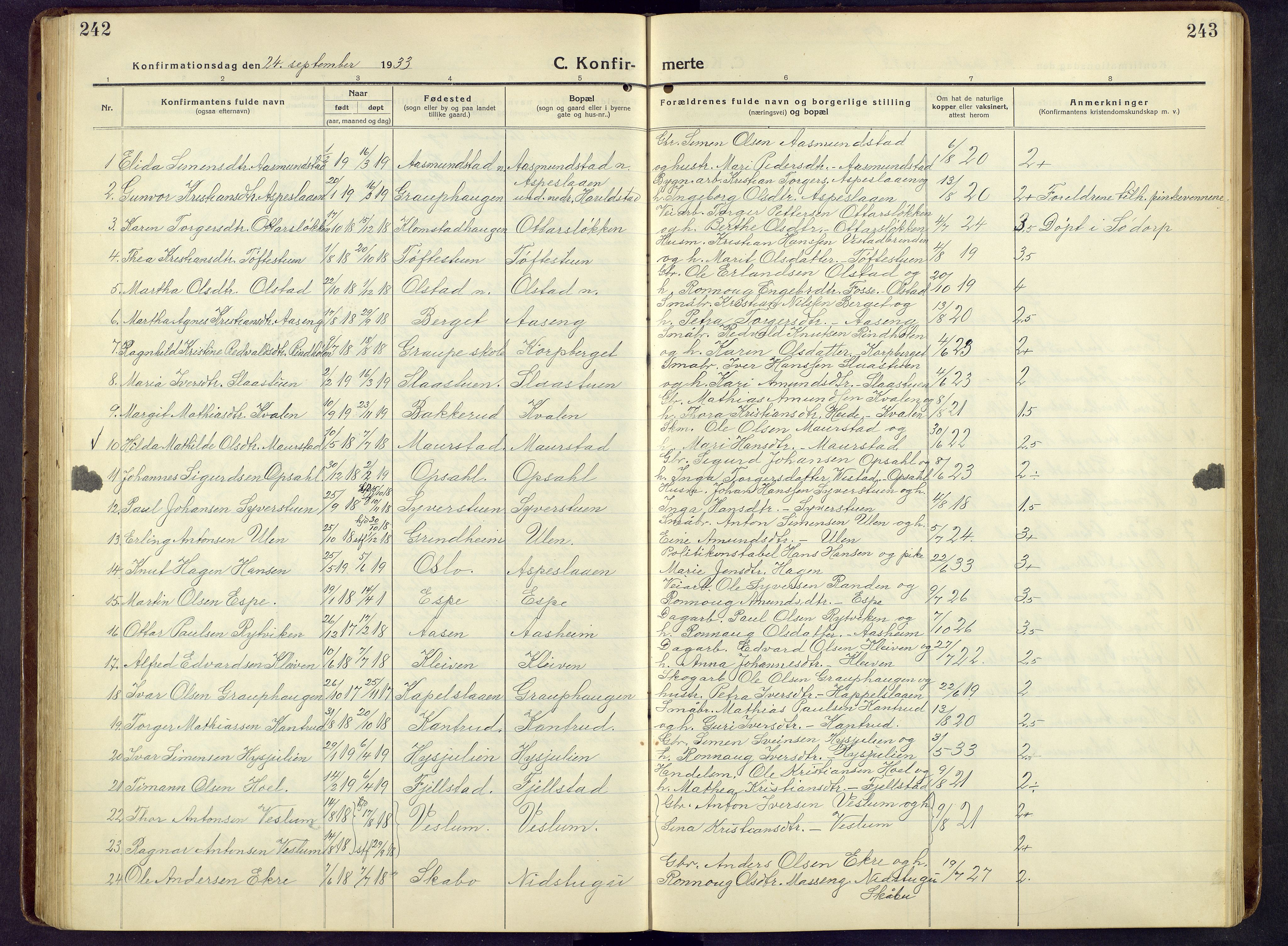 Nord-Fron prestekontor, AV/SAH-PREST-080/H/Ha/Hab/L0009: Parish register (copy) no. 9, 1915-1958, p. 242-243