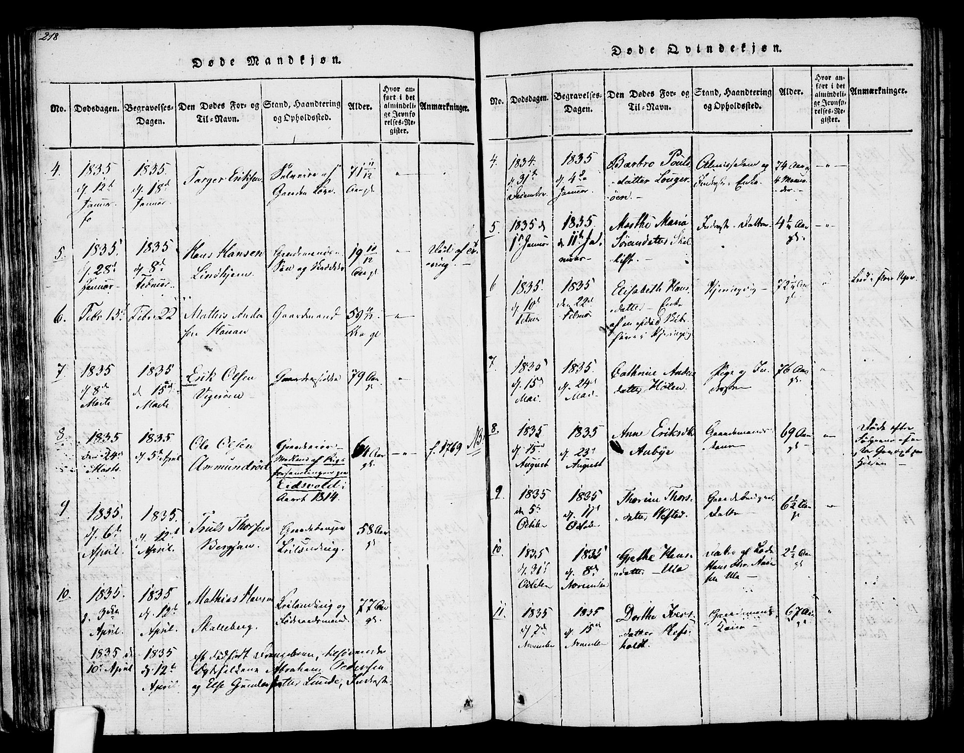 Tjølling kirkebøker, SAKO/A-60/F/Fa/L0005: Parish register (official) no. 5, 1814-1836, p. 218-219