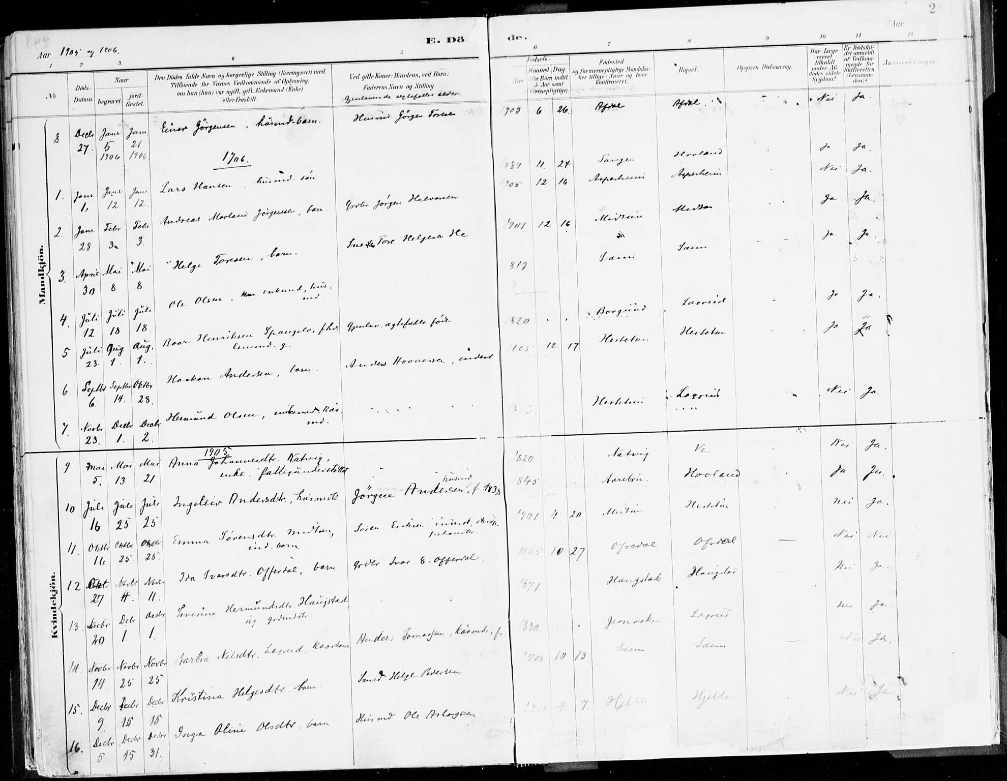 Årdal sokneprestembete, SAB/A-81701: Parish register (official) no. A 5, 1887-1917, p. 284