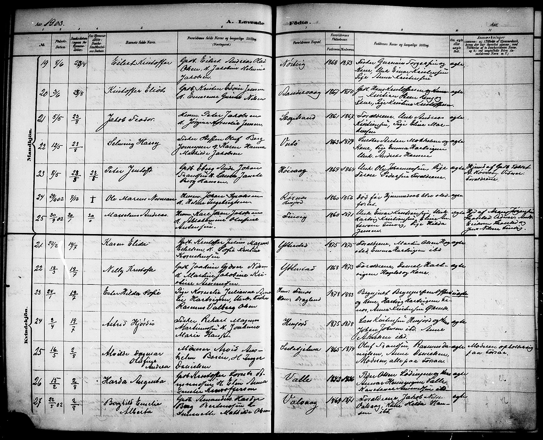 Ministerialprotokoller, klokkerbøker og fødselsregistre - Nordland, AV/SAT-A-1459/872/L1048: Parish register (copy) no. 872C04, 1898-1919