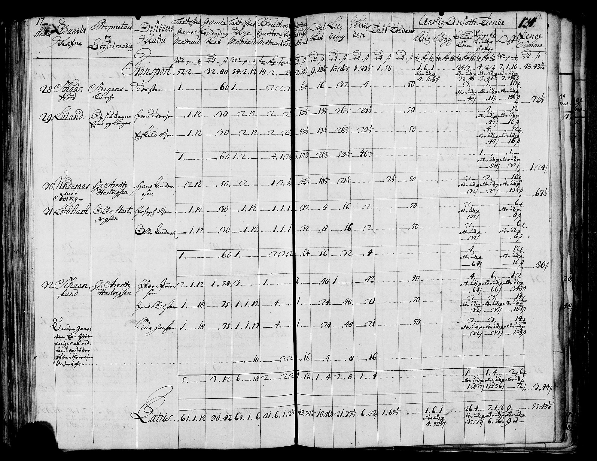 Rentekammeret inntil 1814, Realistisk ordnet avdeling, AV/RA-EA-4070/N/Nb/Nbf/L0173: Salten matrikkelprotokoll, 1723, p. 138