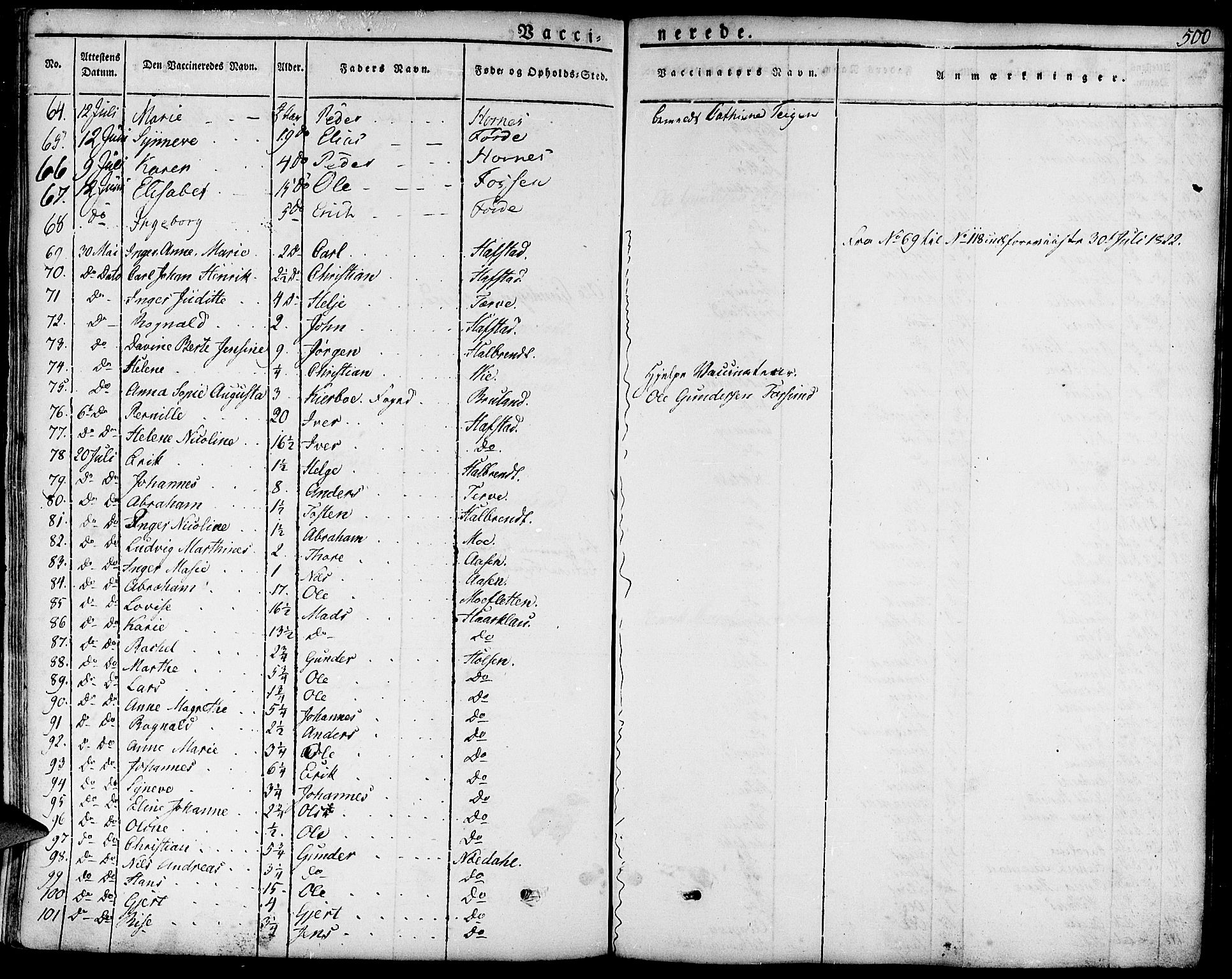 Førde sokneprestembete, SAB/A-79901/H/Haa/Haaa/L0006: Parish register (official) no. A 6, 1821-1842, p. 500