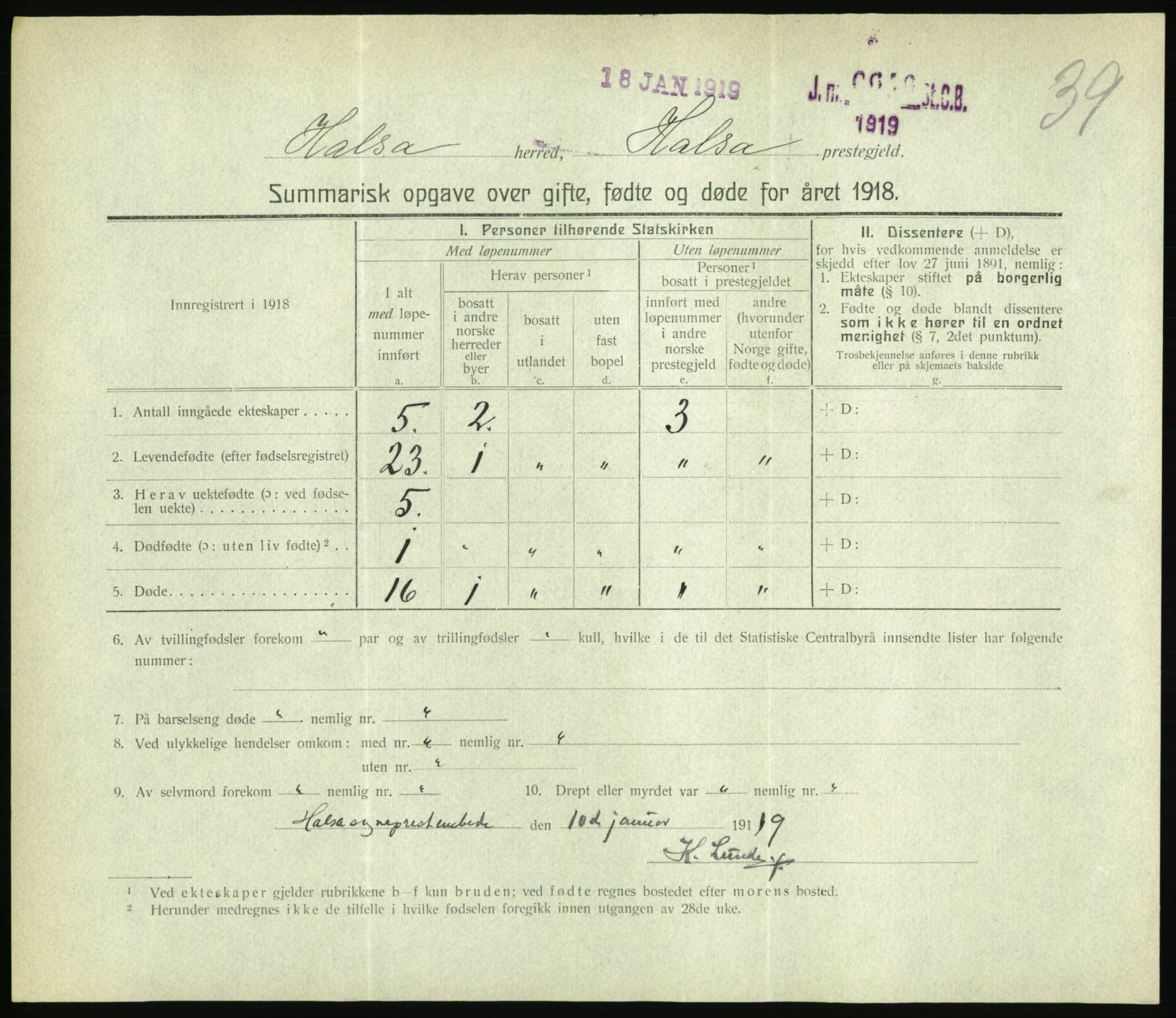 Statistisk sentralbyrå, Sosiodemografiske emner, Befolkning, AV/RA-S-2228/D/Df/Dfb/Dfbh/L0059: Summariske oppgaver over gifte, fødte og døde for hele landet., 1918, p. 1231