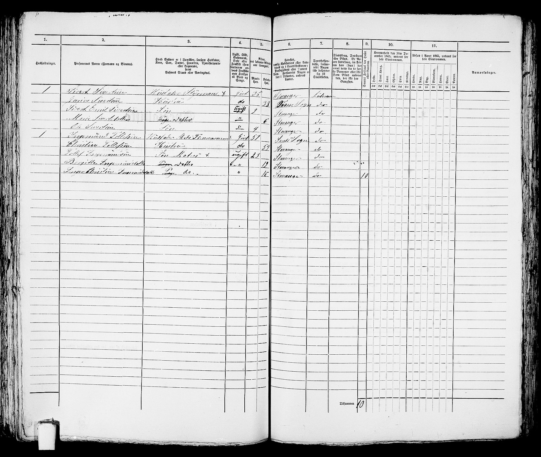 RA, 1865 census for Stavanger, 1865, p. 852