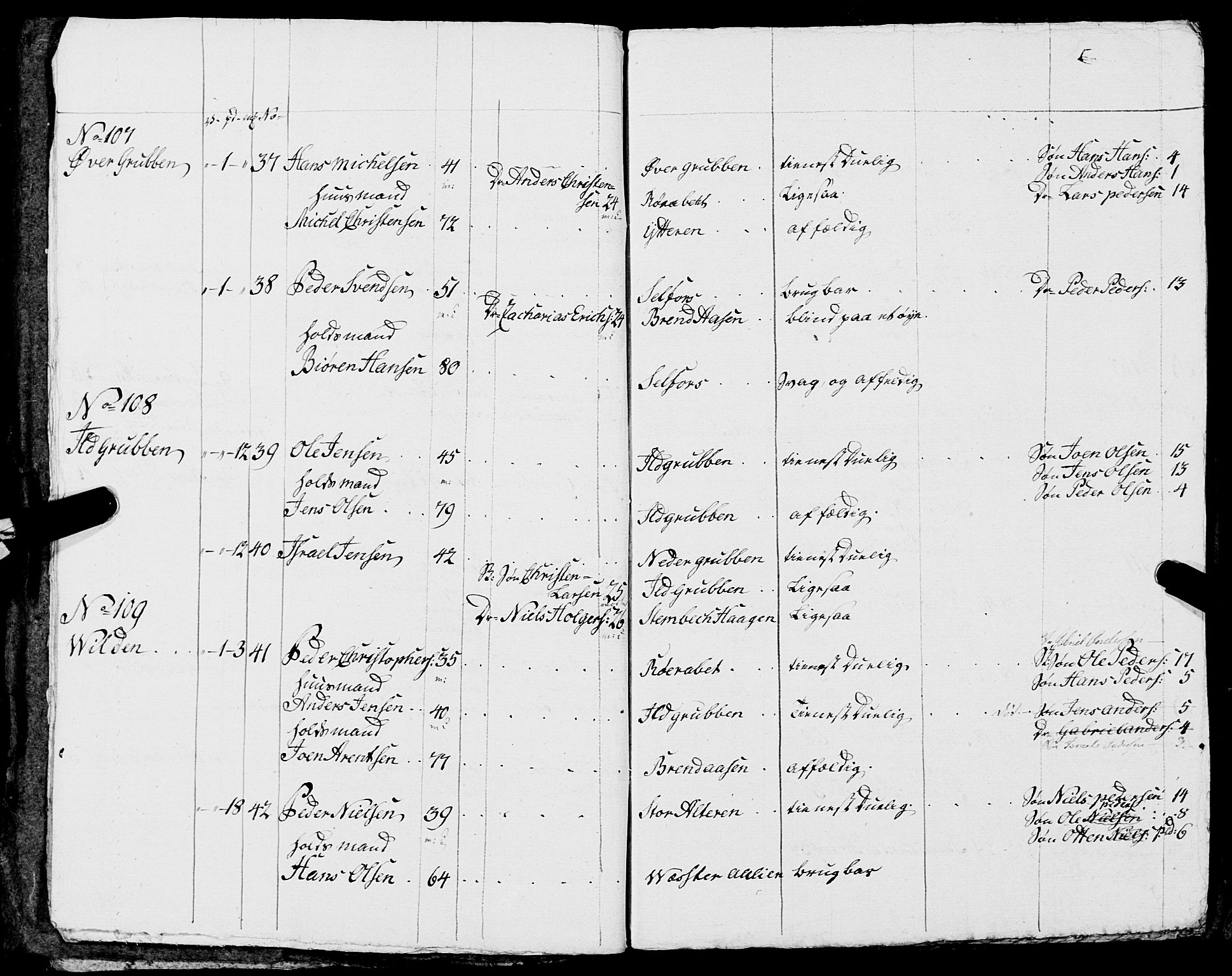 Fylkesmannen i Nordland, AV/SAT-A-0499/1.1/R/Ra/L0014: Innrulleringsmanntall for Mo (Nord-Rana), 1806-1835, p. 254