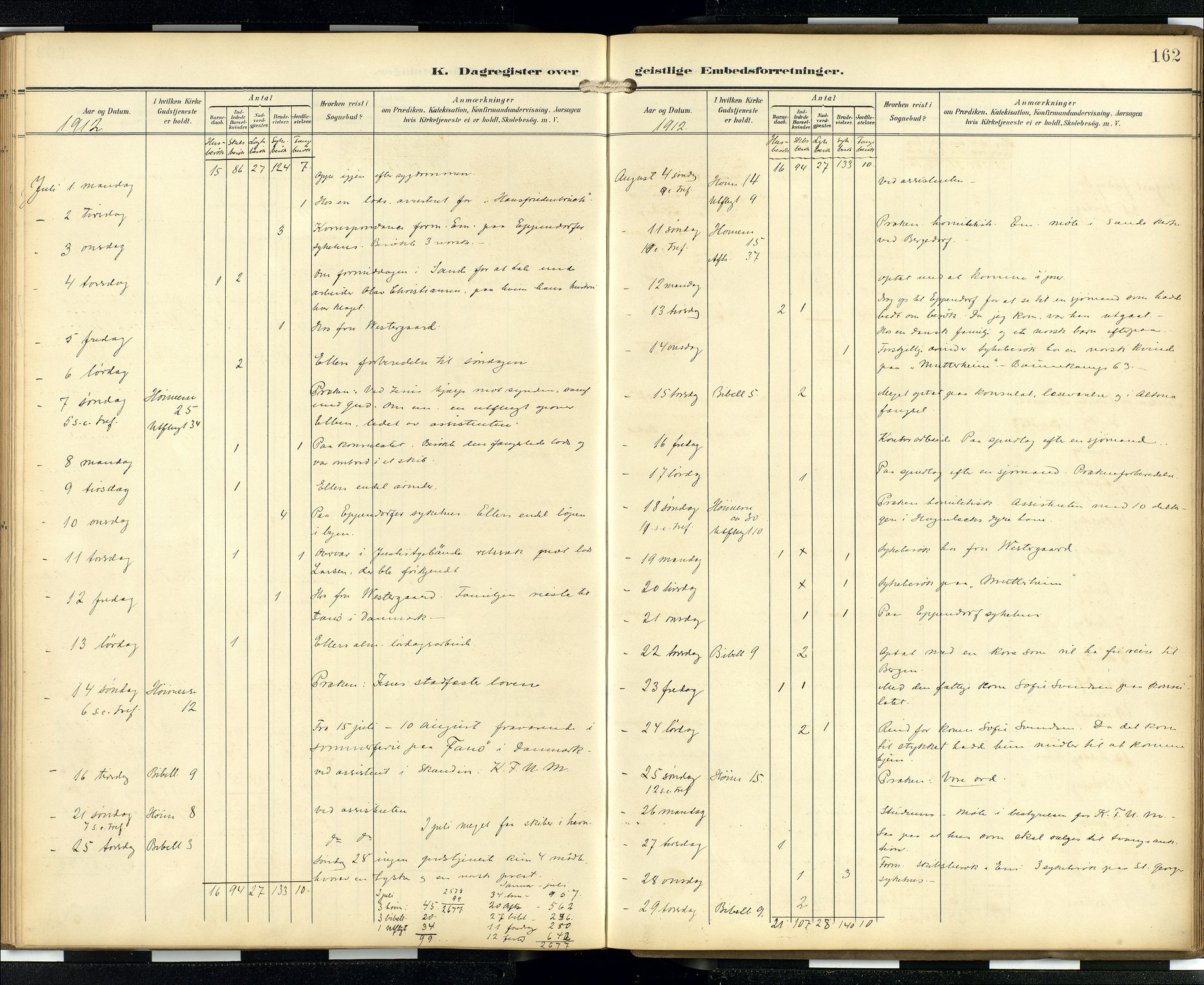 Den norske sjømannsmisjon i utlandet/Hamburg, AV/SAB-SAB/PA-0107/H/Ha/L0001: Parish register (official) no. A 1, 1907-1951, p. 161b-162a