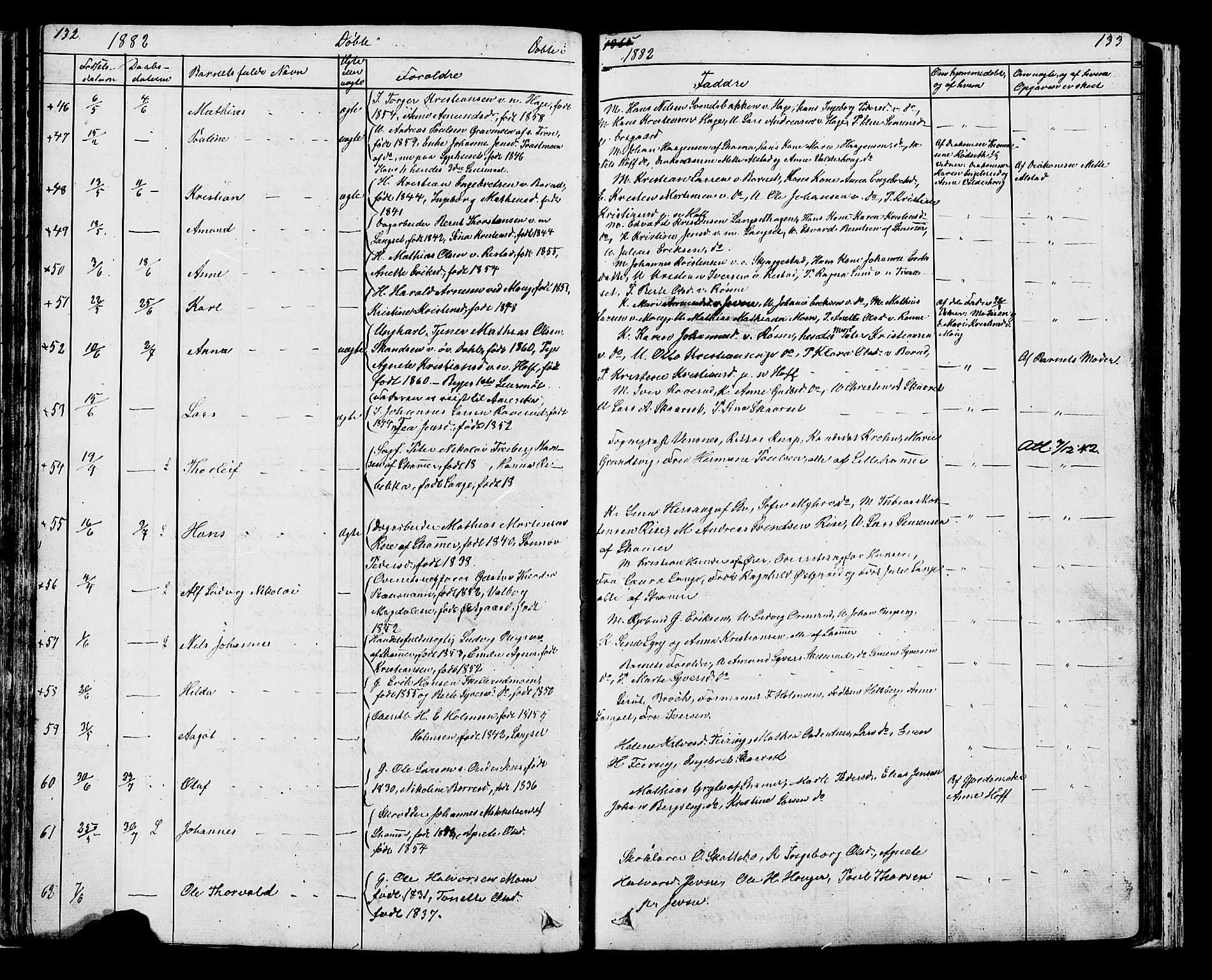 Fåberg prestekontor, SAH/PREST-086/H/Ha/Hab/L0007: Parish register (copy) no. 7, 1856-1891, p. 132-133