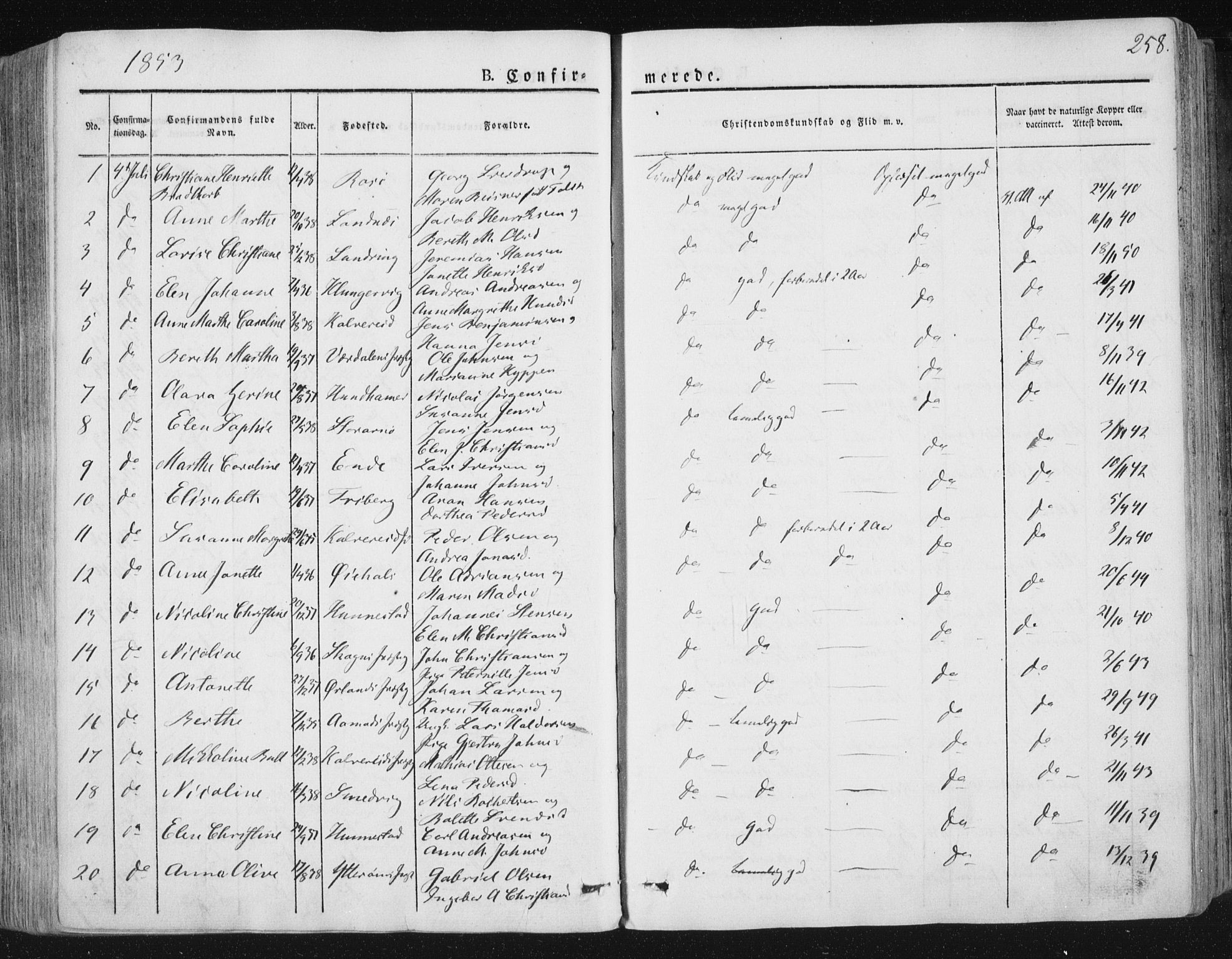 Ministerialprotokoller, klokkerbøker og fødselsregistre - Nord-Trøndelag, SAT/A-1458/784/L0669: Parish register (official) no. 784A04, 1829-1859, p. 258