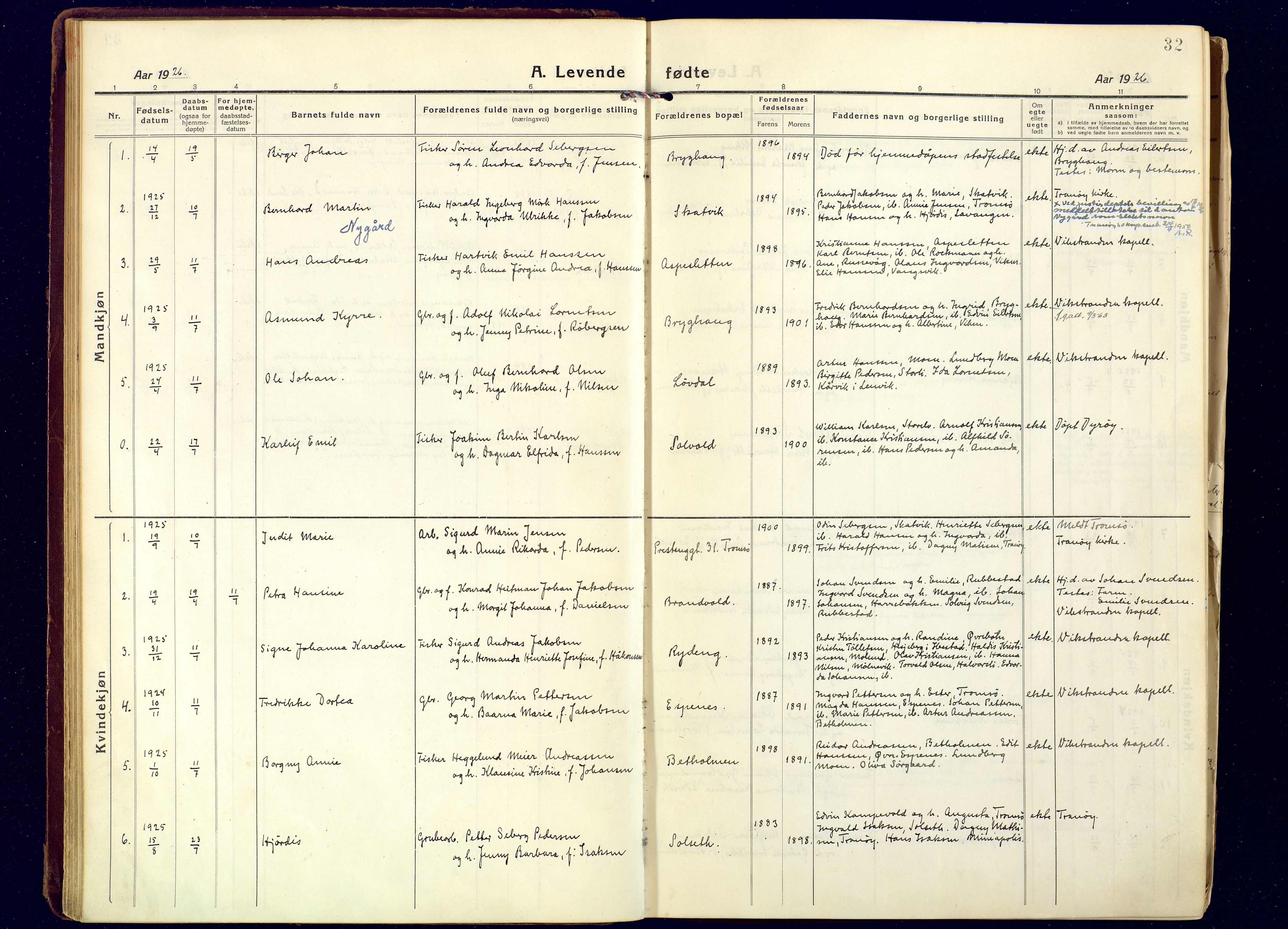 Tranøy sokneprestkontor, AV/SATØ-S-1313/I/Ia/Iaa/L0016kirke: Parish register (official) no. 16, 1919-1932, p. 32