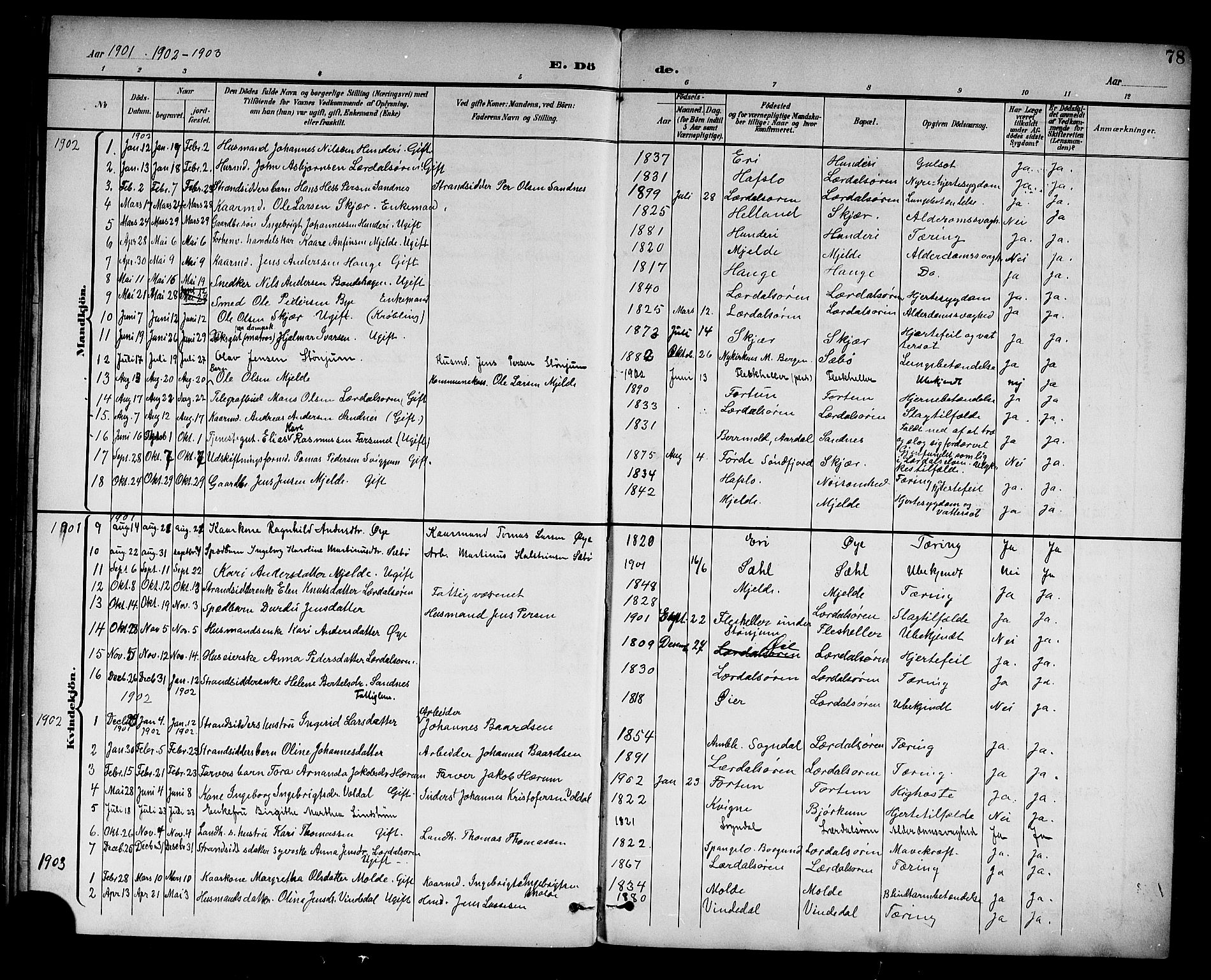 Lærdal sokneprestembete, AV/SAB-A-81201: Parish register (copy) no. C 1, 1897-1925, p. 78