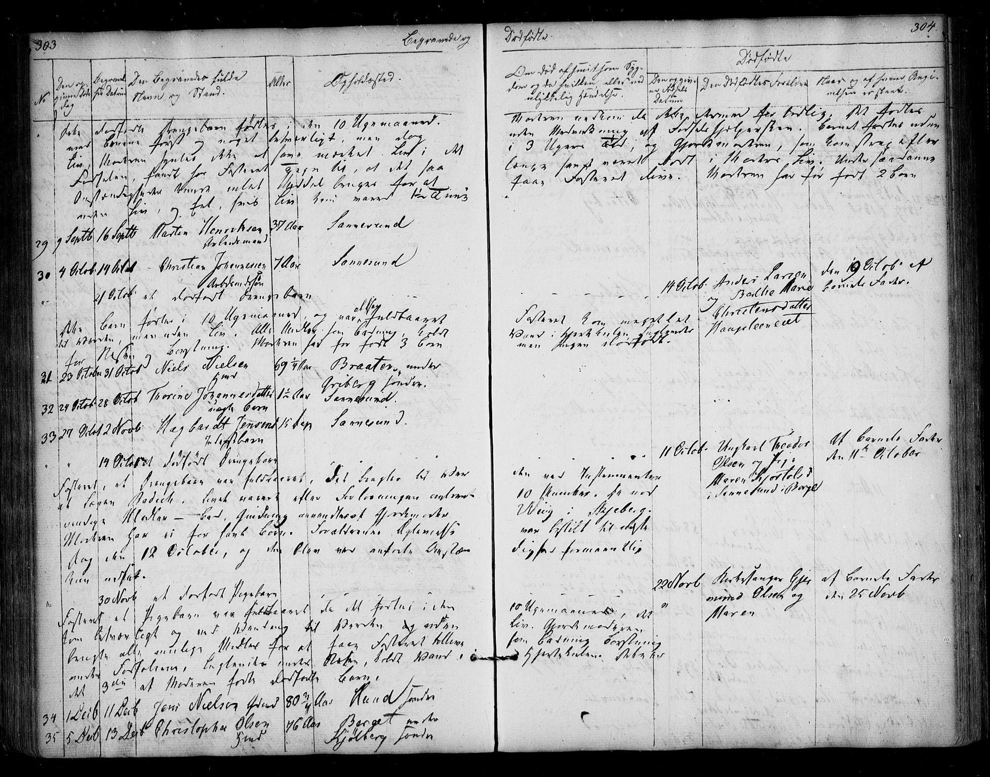 Borge prestekontor Kirkebøker, AV/SAO-A-10903/F/Fa/L0005: Parish register (official) no. I 5, 1848-1860, p. 303-304