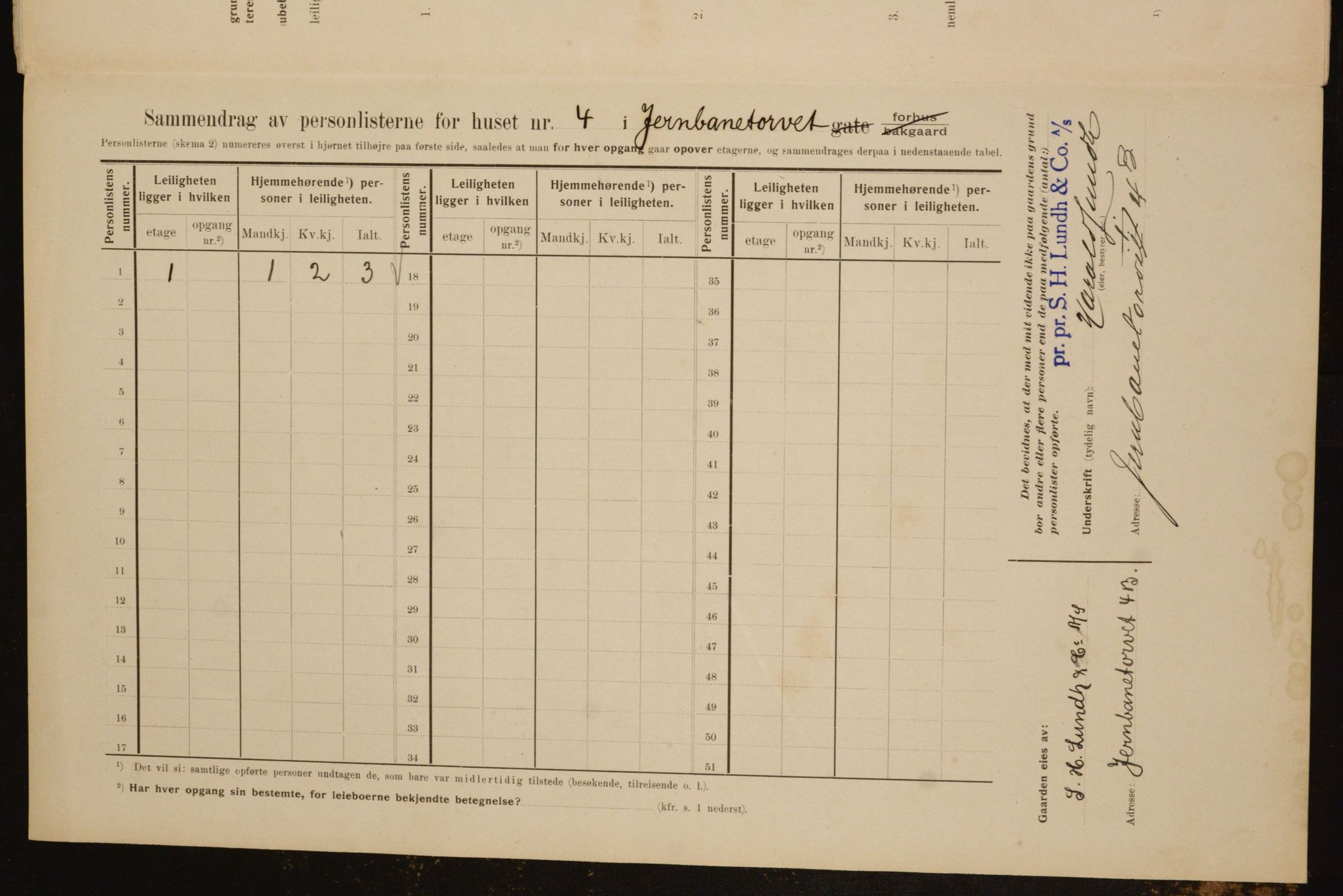 OBA, Municipal Census 1910 for Kristiania, 1910, p. 45609