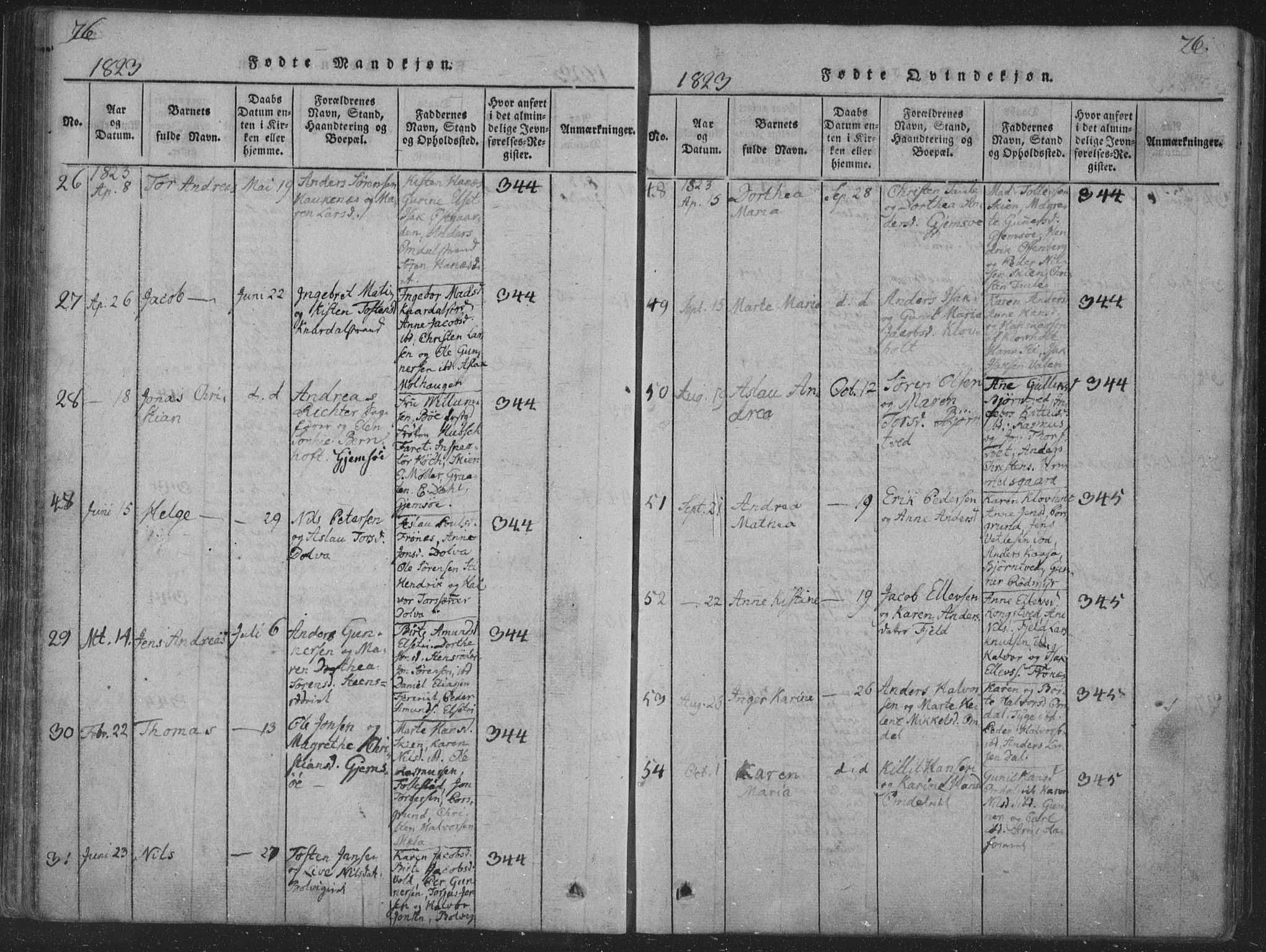 Solum kirkebøker, AV/SAKO-A-306/F/Fa/L0004: Parish register (official) no. I 4, 1814-1833, p. 76