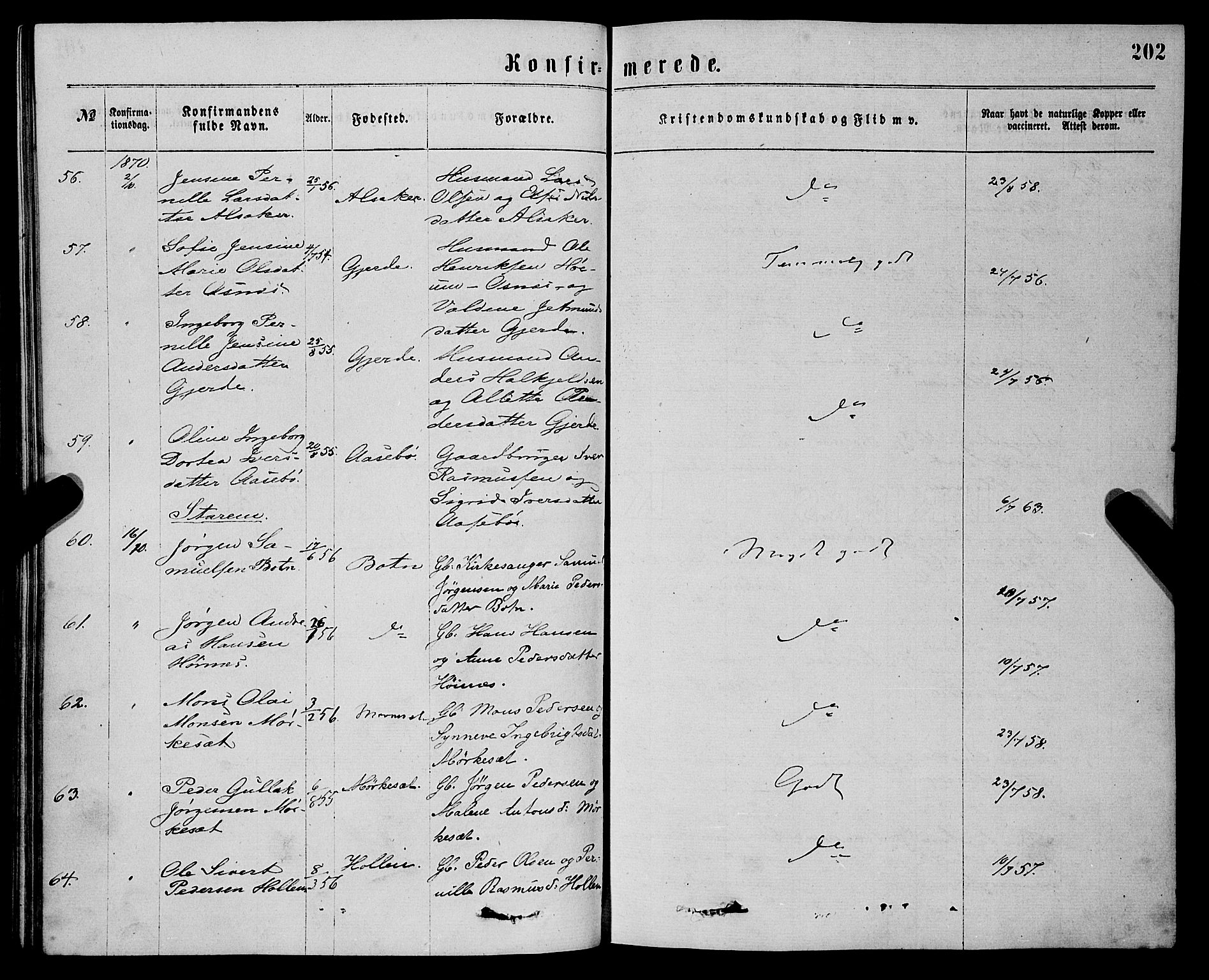 Eid sokneprestembete, AV/SAB-A-82301/H/Haa/Haaa/L0010: Parish register (official) no. A 10, 1867-1878, p. 202