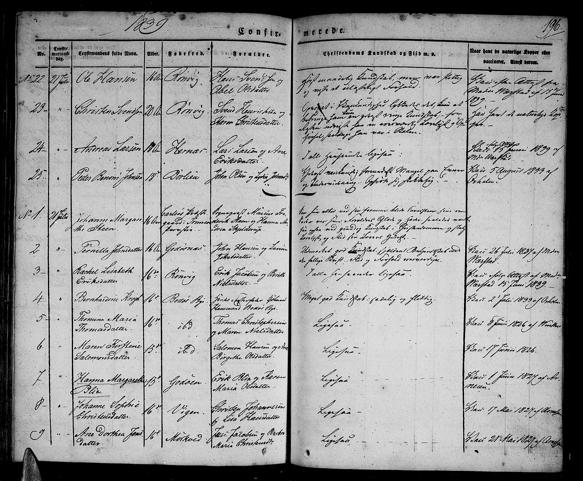 Ministerialprotokoller, klokkerbøker og fødselsregistre - Nordland, SAT/A-1459/801/L0006: Parish register (official) no. 801A06, 1834-1845, p. 196