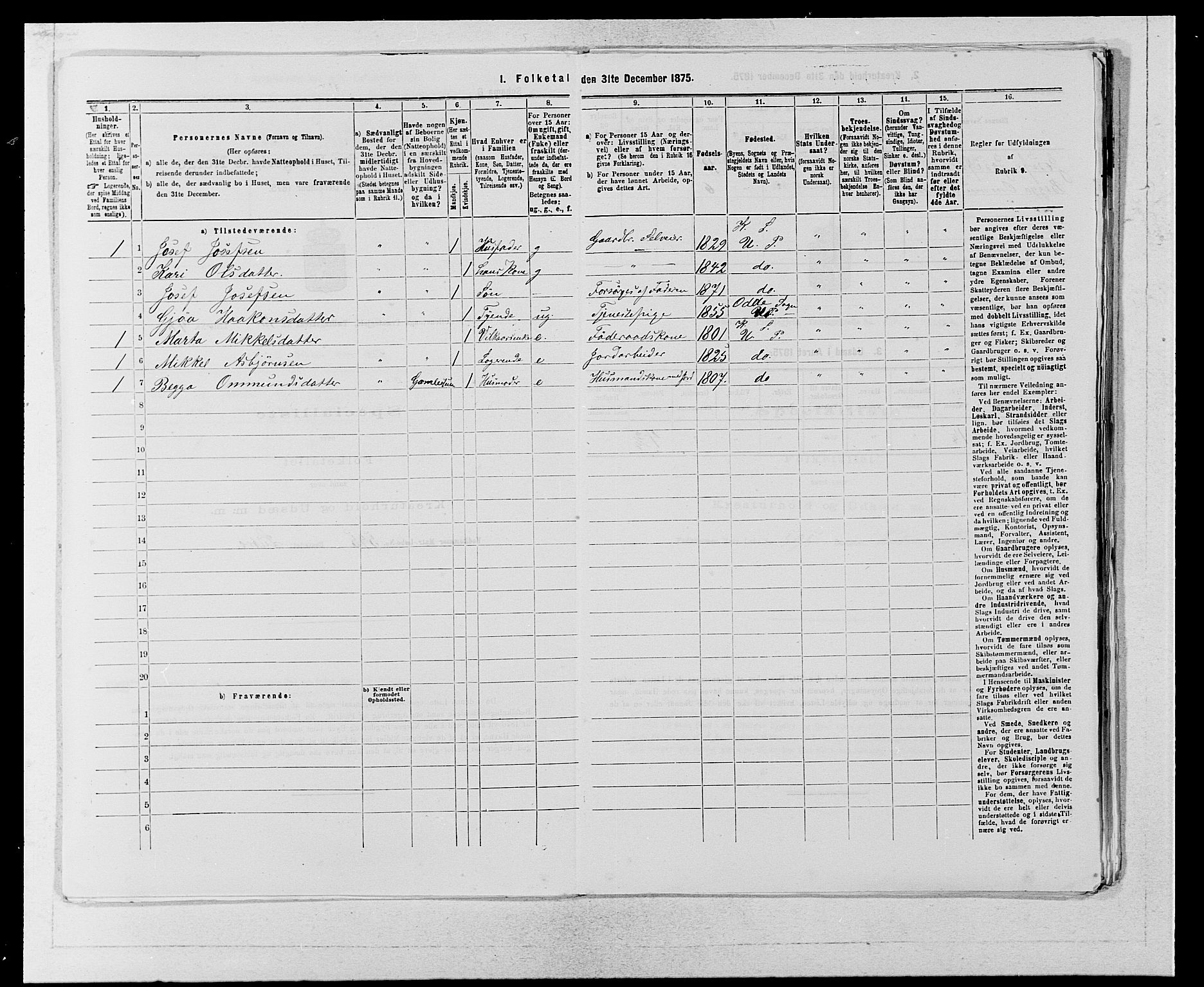 SAB, 1875 census for 1230P Ullensvang, 1875, p. 1559