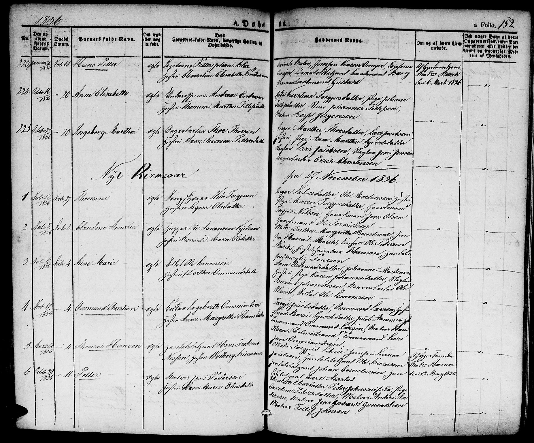 Kristiansand domprosti, AV/SAK-1112-0006/F/Fa/L0011: Parish register (official) no. A 11, 1827-1841, p. 152