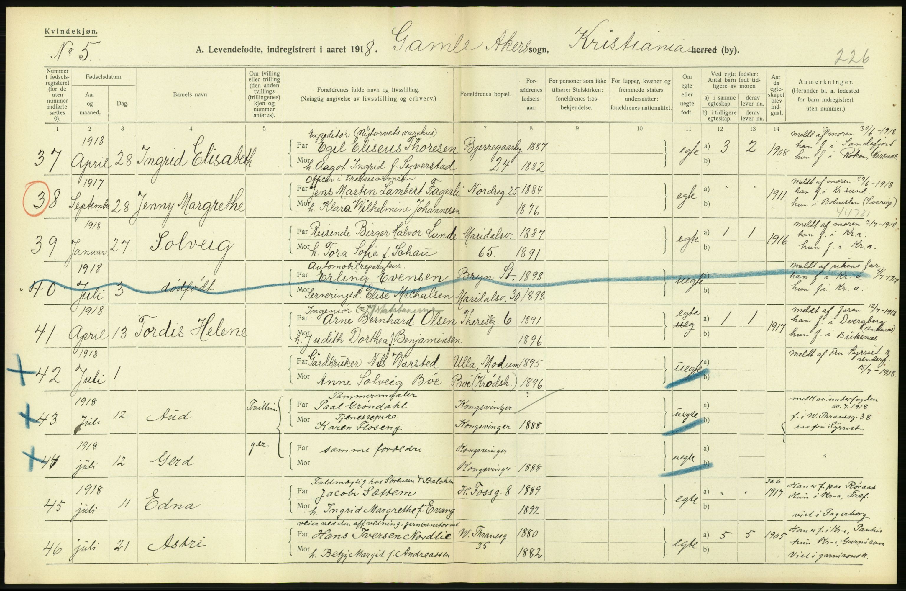 Statistisk sentralbyrå, Sosiodemografiske emner, Befolkning, RA/S-2228/D/Df/Dfb/Dfbh/L0007: Kristiania: Levendefødte menn og kvinner., 1918, p. 348