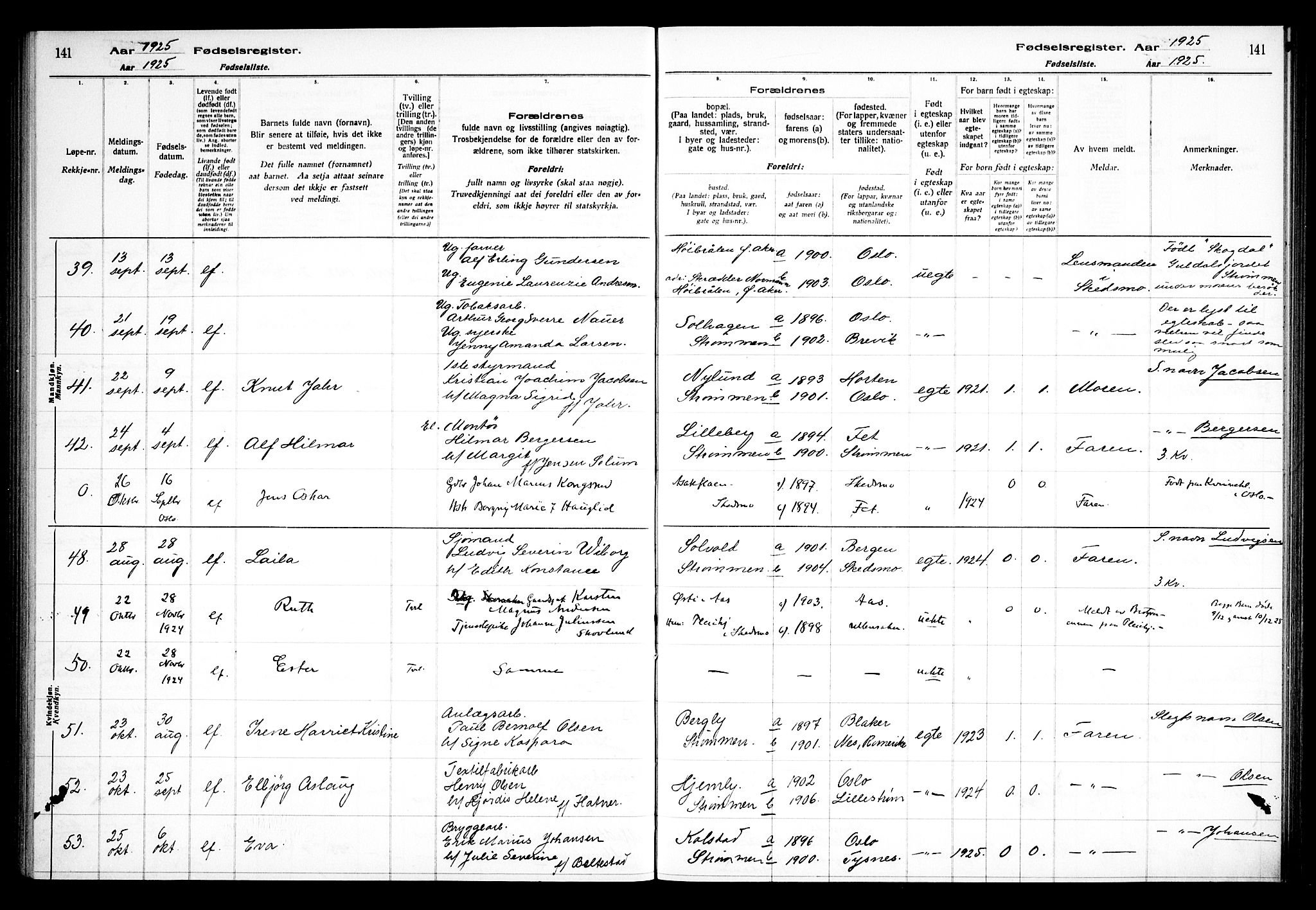 Skedsmo prestekontor Kirkebøker, AV/SAO-A-10033a/J/Ja/L0001: Birth register no. I 1, 1916-1931, p. 141