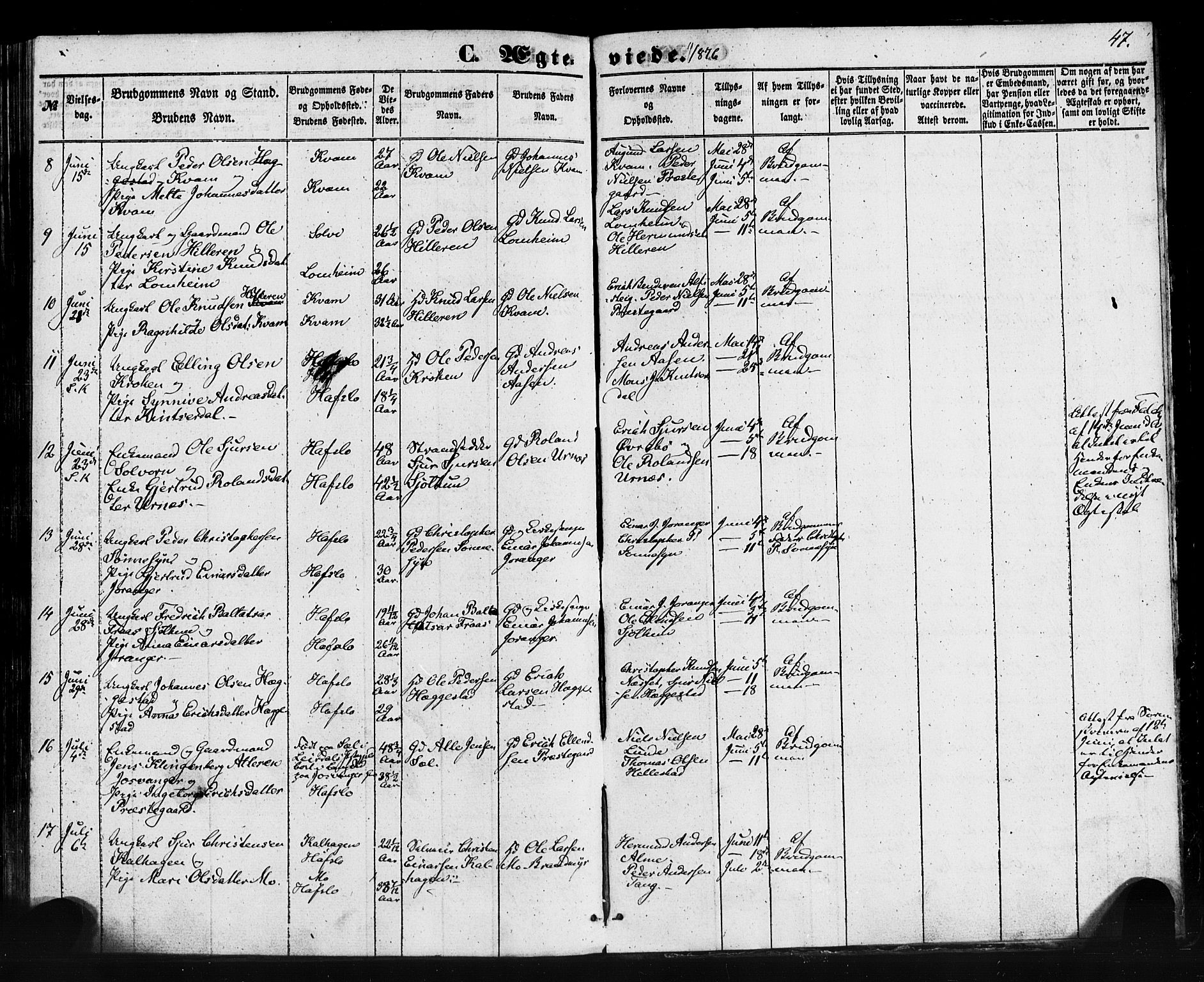 Hafslo sokneprestembete, AV/SAB-A-80301/H/Haa/Haaa/L0013: Parish register (official) no. A 13, 1854-1879, p. 47