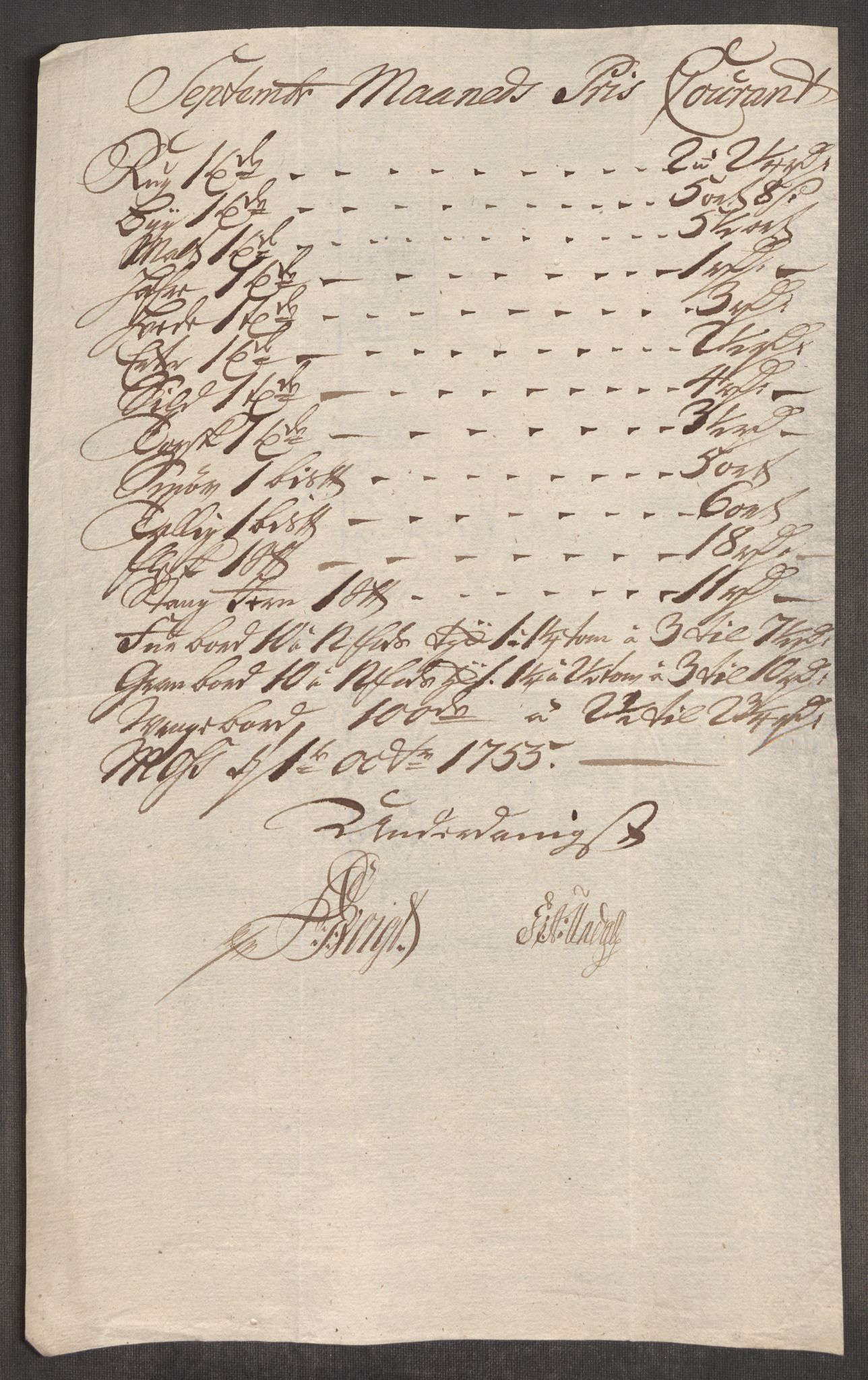 Rentekammeret inntil 1814, Realistisk ordnet avdeling, AV/RA-EA-4070/Oe/L0005: [Ø1]: Priskuranter, 1753-1757, p. 395