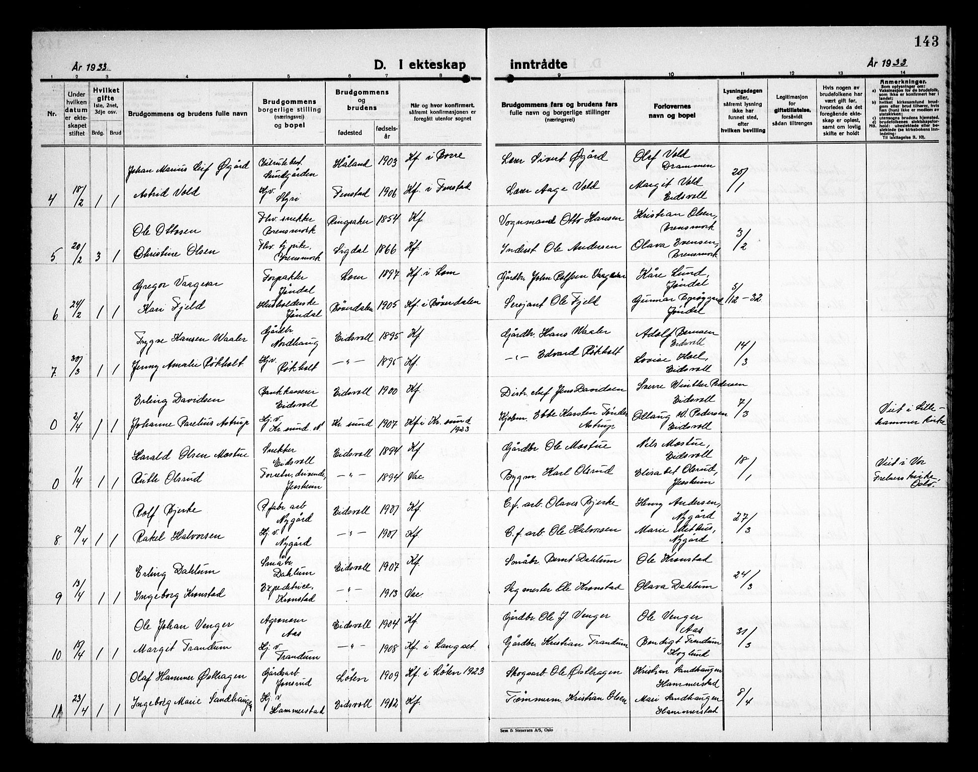 Eidsvoll prestekontor Kirkebøker, AV/SAO-A-10888/G/Ga/L0011: Parish register (copy) no. I 11, 1926-1936, p. 143