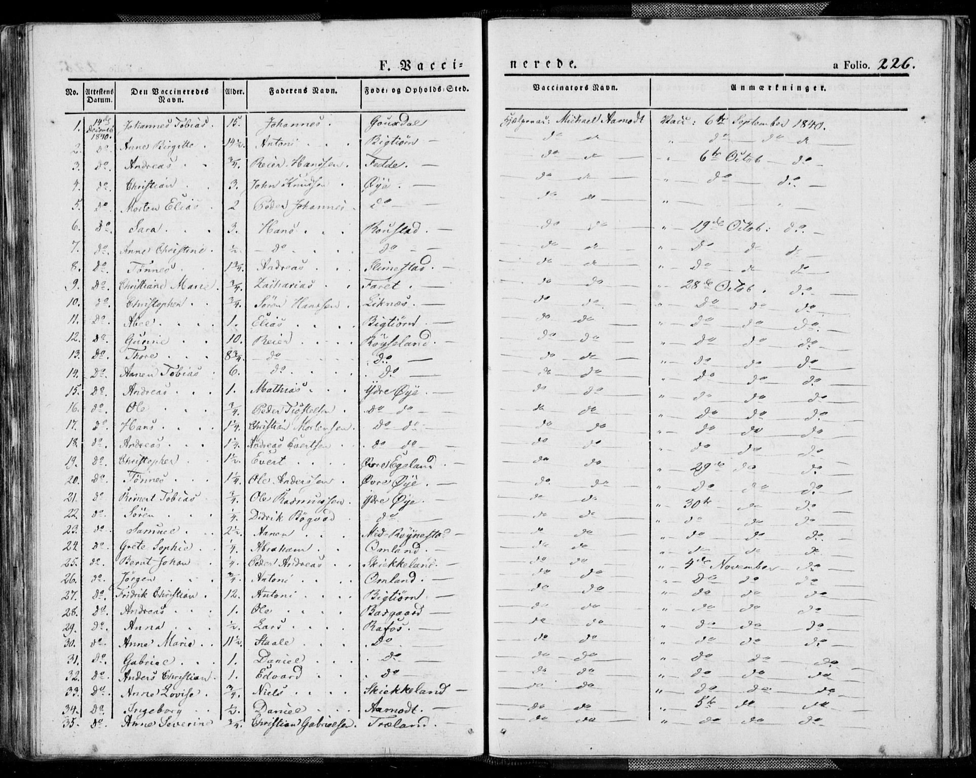 Kvinesdal sokneprestkontor, AV/SAK-1111-0026/F/Fa/Fab/L0004: Parish register (official) no. A 4, 1829-1843, p. 226