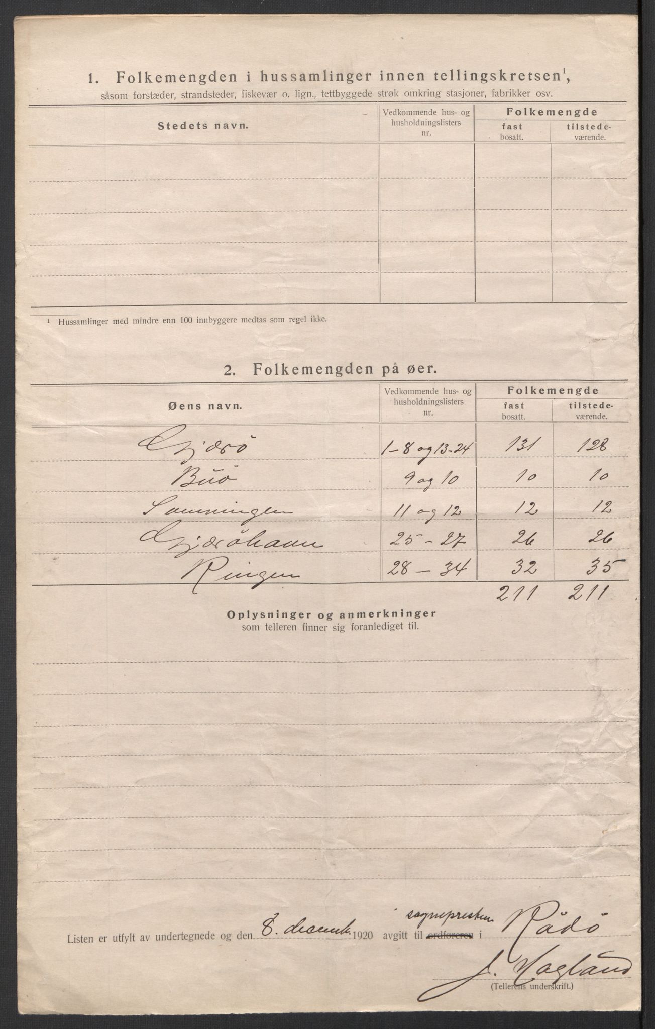 SAT, 1920 census for Rødøy, 1920, p. 41