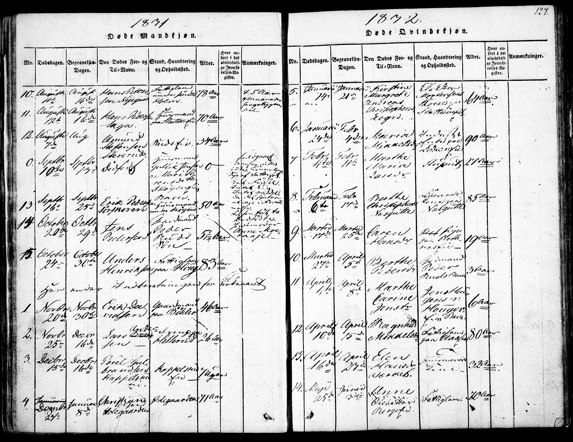 Nittedal prestekontor Kirkebøker, SAO/A-10365a/F/Fa/L0003: Parish register (official) no. I 3, 1814-1836, p. 127