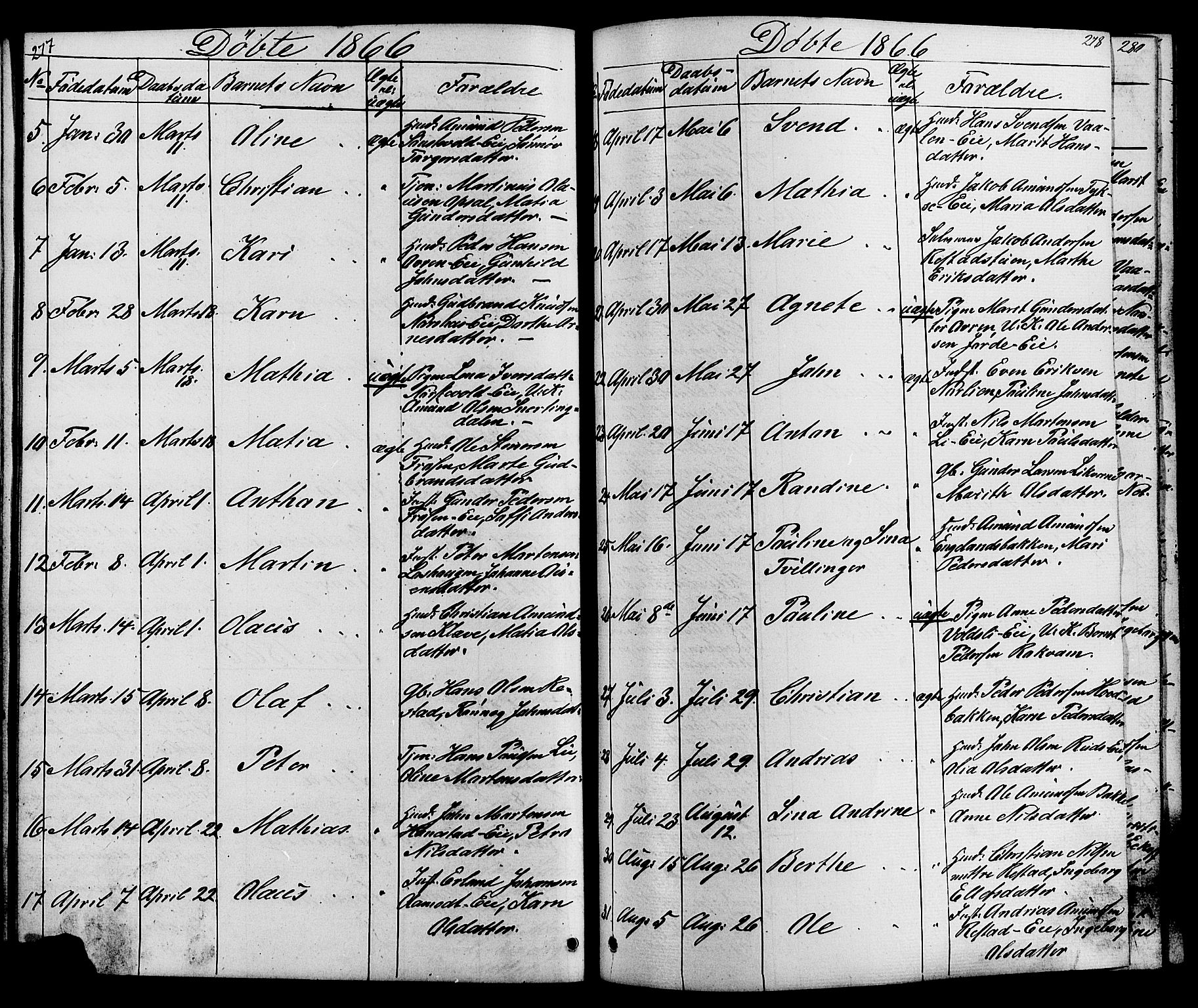 Østre Gausdal prestekontor, SAH/PREST-092/H/Ha/Hab/L0001: Parish register (copy) no. 1, 1863-1893, p. 277-278