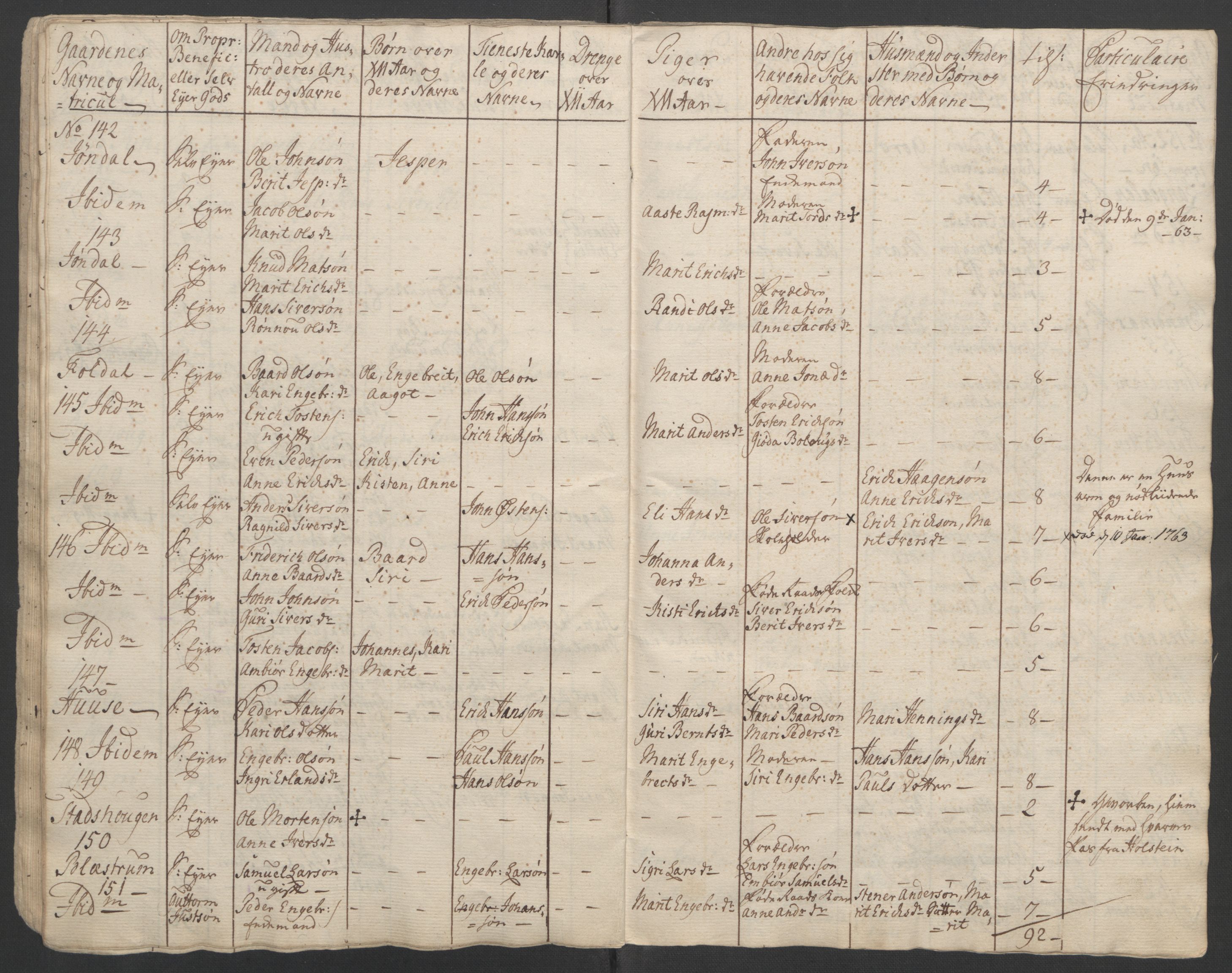 Rentekammeret inntil 1814, Reviderte regnskaper, Fogderegnskap, RA/EA-4092/R17/L1266: Ekstraskatten Gudbrandsdal, 1762-1766, p. 298