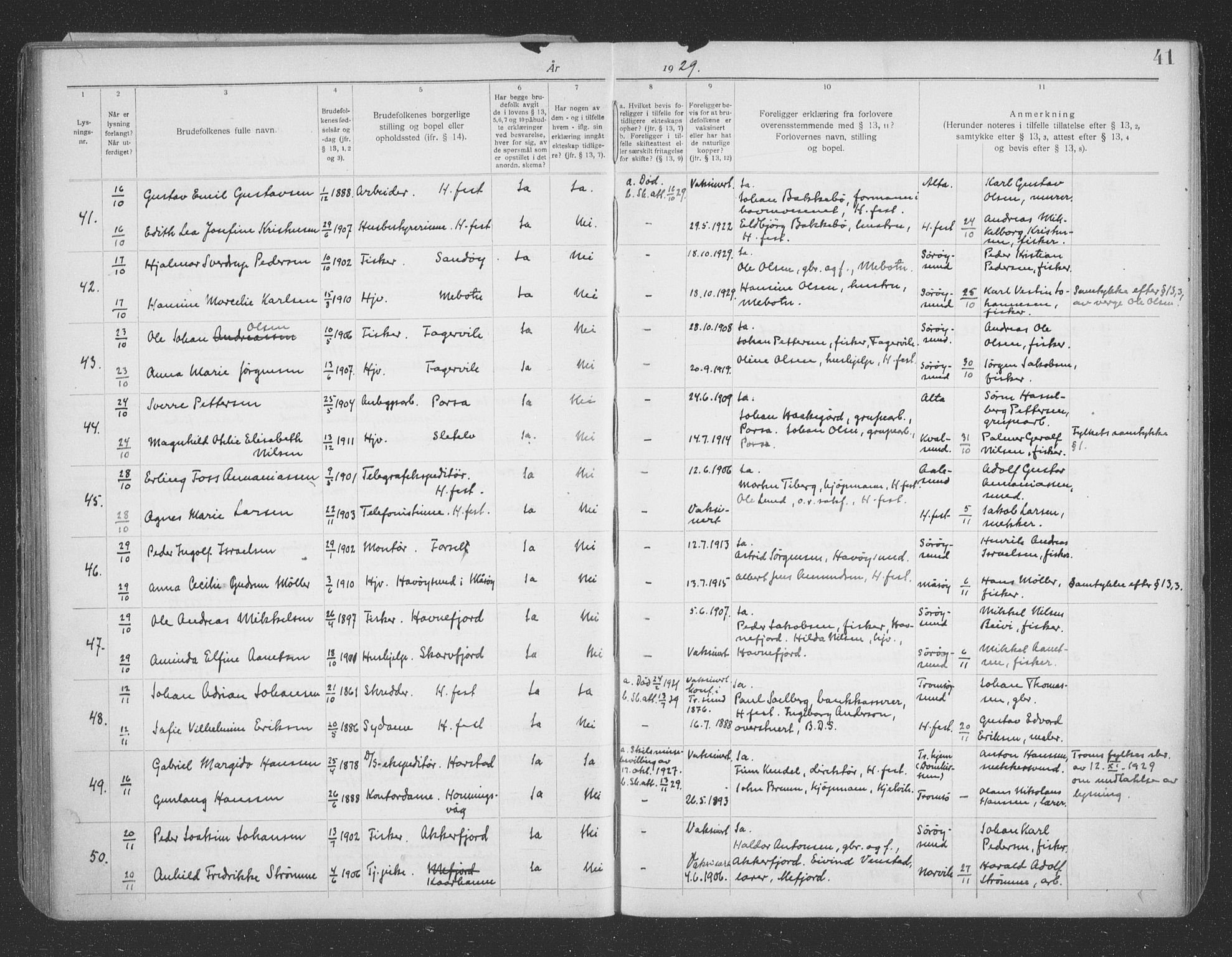 Hammerfest sokneprestkontor, AV/SATØ-S-1347/I/Ib/L0073: Banns register no. 73, 1921-1939, p. 41