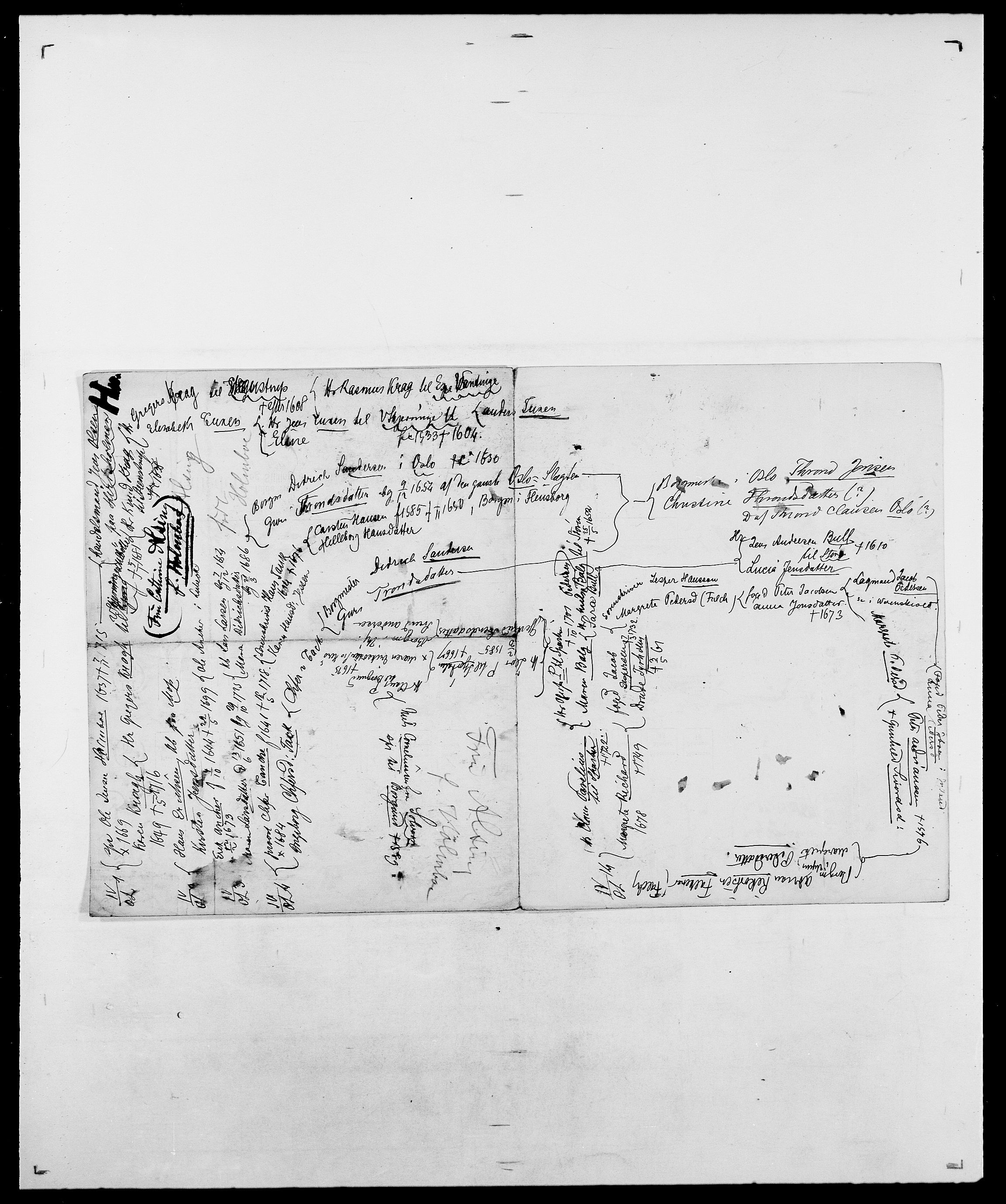 Delgobe, Charles Antoine - samling, AV/SAO-PAO-0038/D/Da/L0018: Hoch - Howert, p. 643