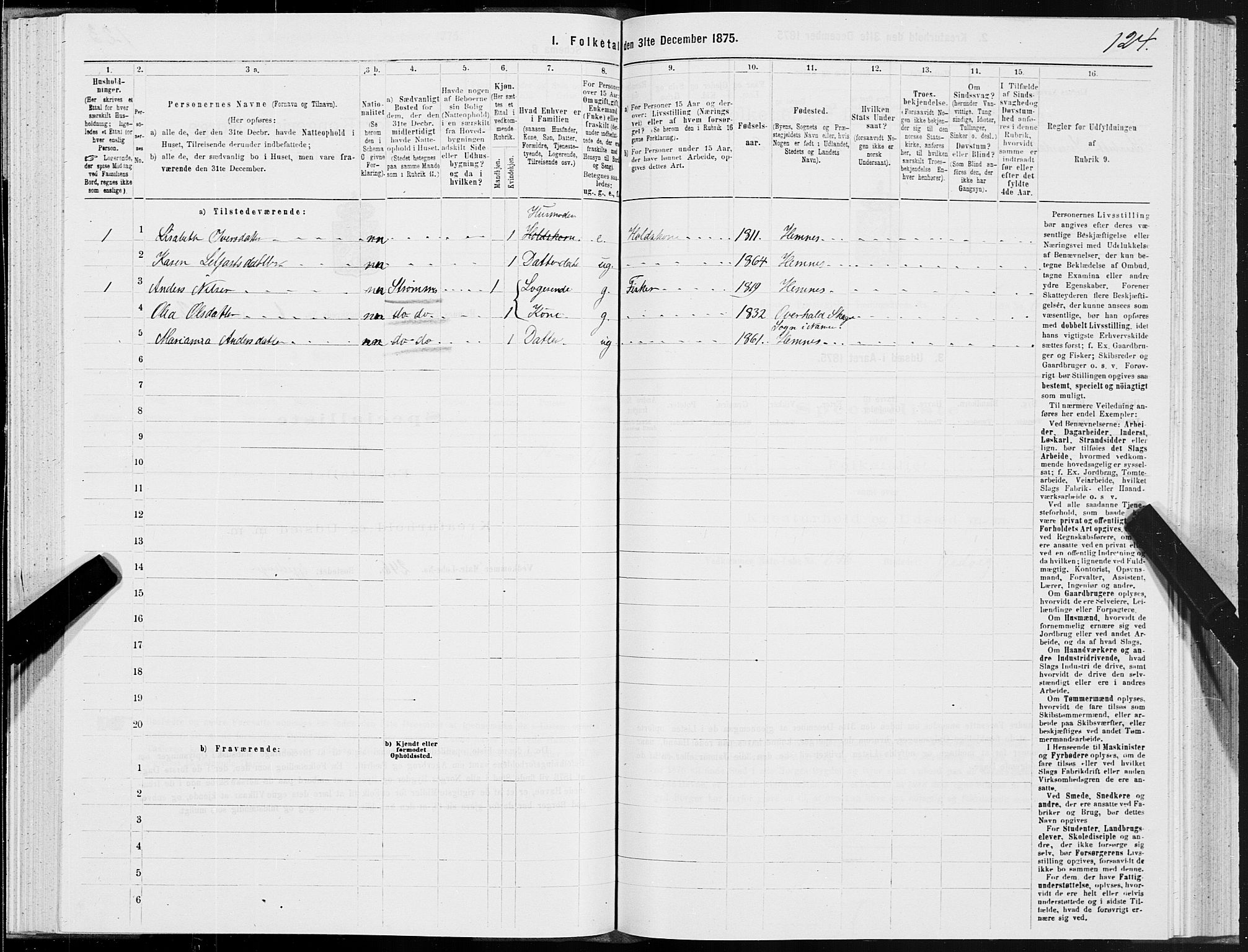 SAT, 1875 census for 1832P Hemnes, 1875, p. 1124